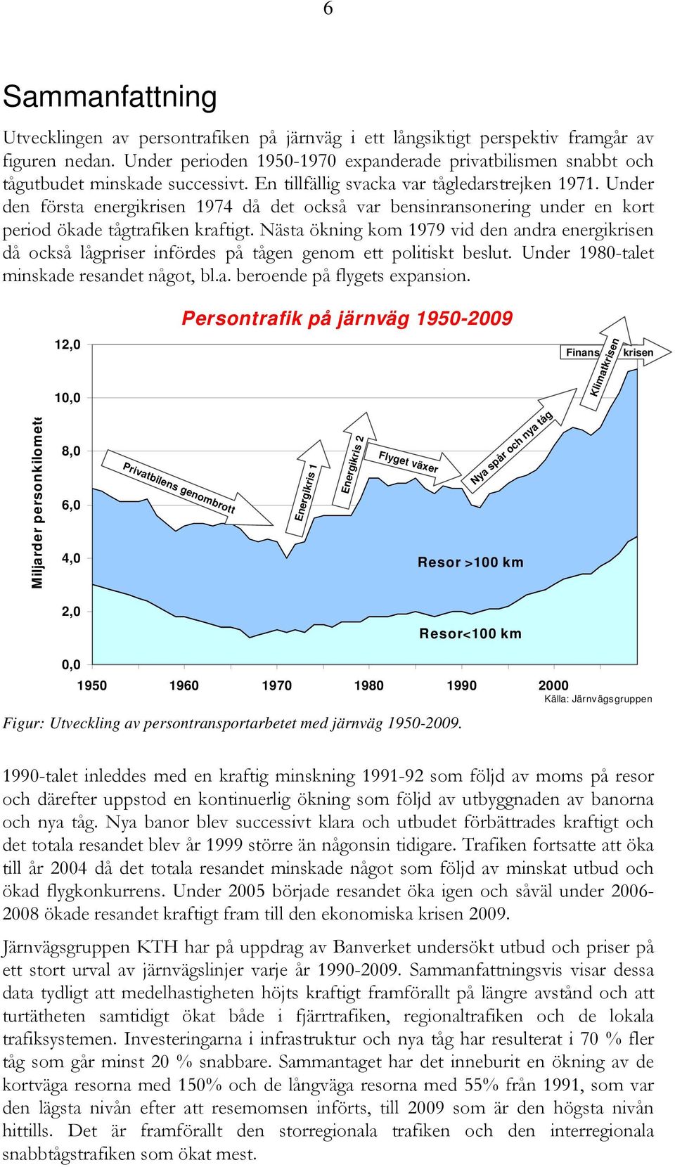 Under den första energikrisen 1974 då det också var bensinransonering under en kort period ökade tågtrafiken kraftigt.