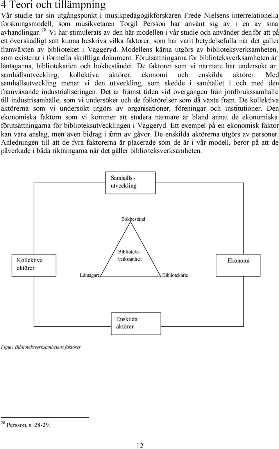 28 Vi har stimulerats av den här modellen i vår studie och använder den för att på ett överskådligt sätt kunna beskriva vilka faktorer, som har varit betydelsefulla när det gäller framväxten av