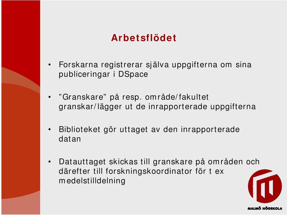 område/fakultet granskar/lägger ut de inrapporterade uppgifterna Biblioteket gör