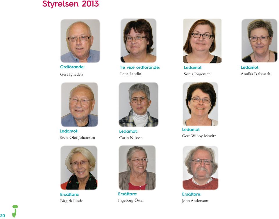 Ralsmark Ledamot: Sven-Olof Johansson Ledamot: Carin Nilsson