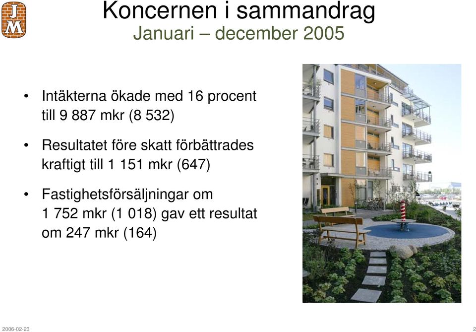 förbättrades kraftigt till 1 151 mkr (647)