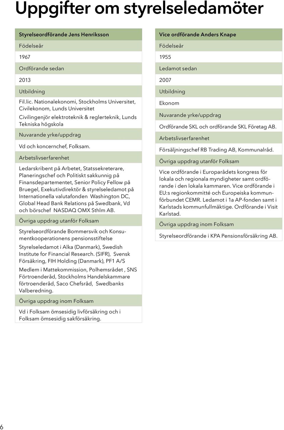 Arbetslivserfarenhet Ledarskribent på Arbetet, Statssekreterare, Planeringschef och Politiskt sakkunnig på Finansdepartementet, Senior Policy Fellow på Bruegel, Exekutivdirektör & styrelseledamot på