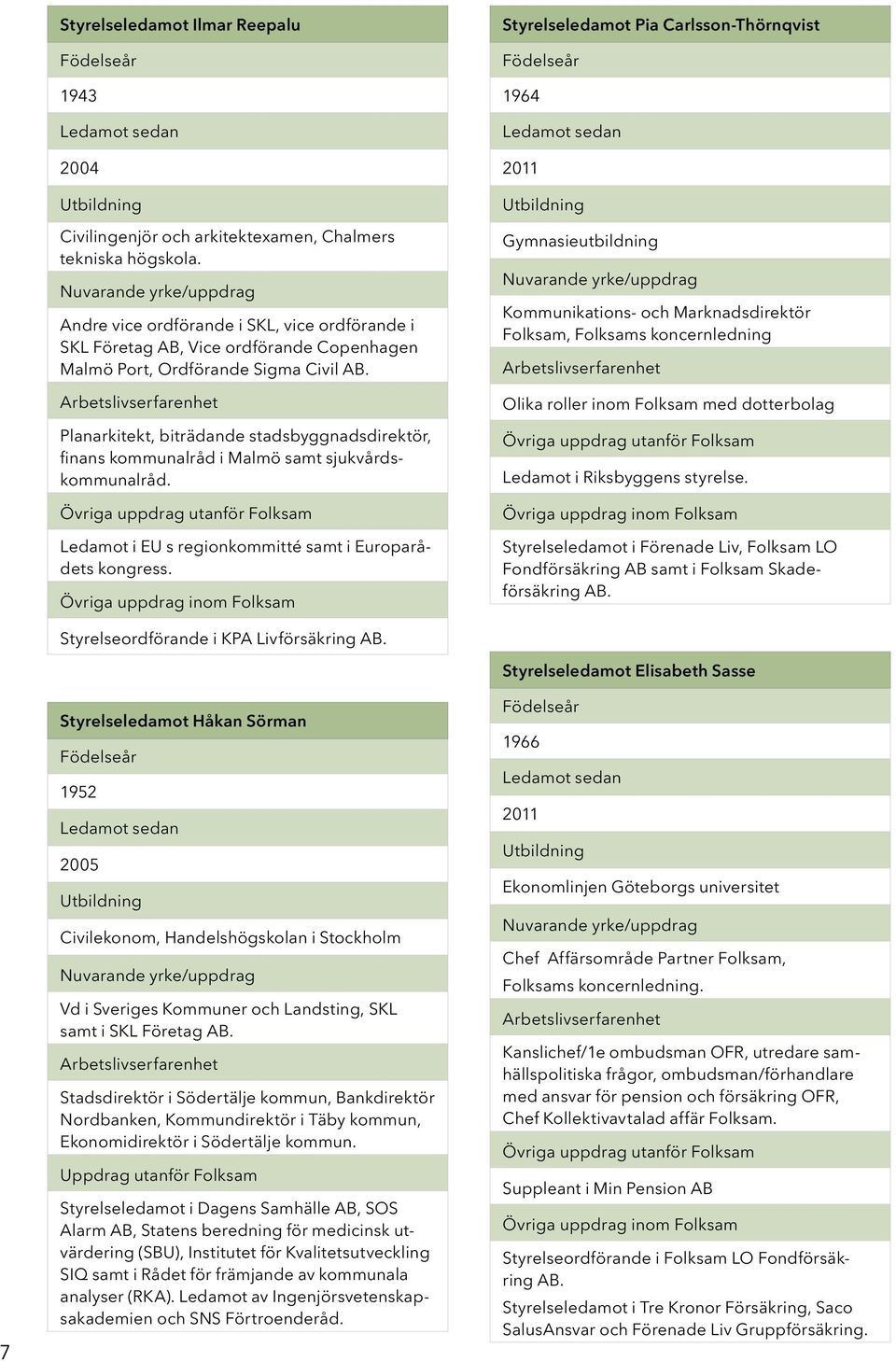 Arbetslivserfarenhet Planarkitekt, biträdande stadsbyggnadsdirektör, finans kommunalråd i Malmö samt sjukvårdskommunalråd.