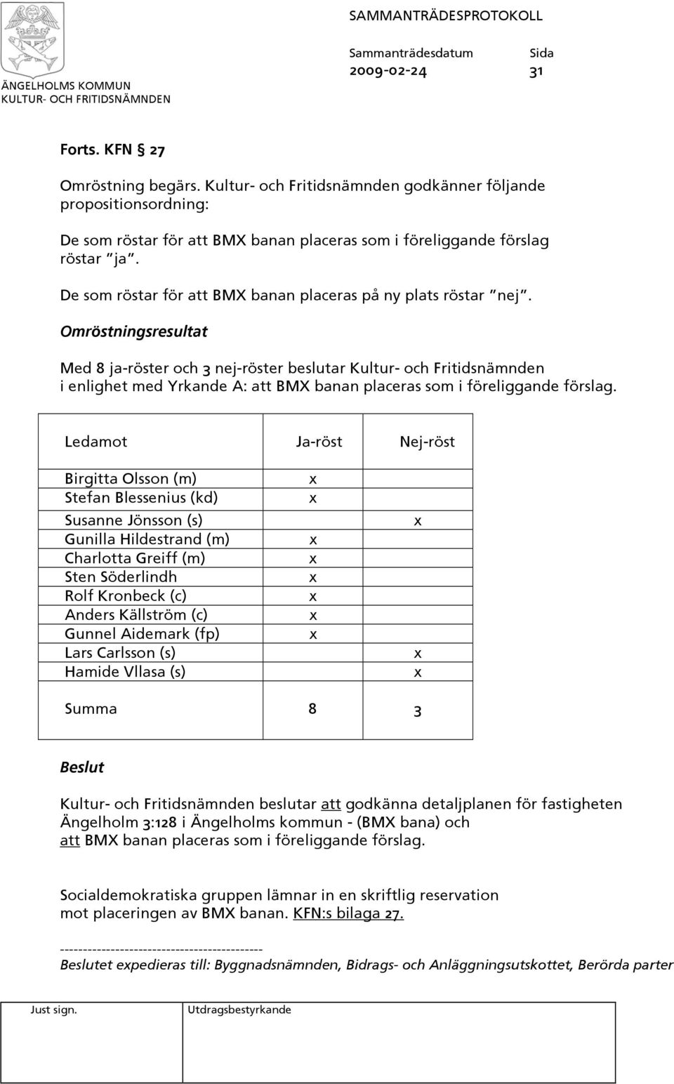 Omröstningsresultat Med 8 ja-röster och 3 nej-röster beslutar Kultur- och Fritidsnämnden i enlighet med Yrkande A: att BMX banan placeras som i föreliggande förslag.