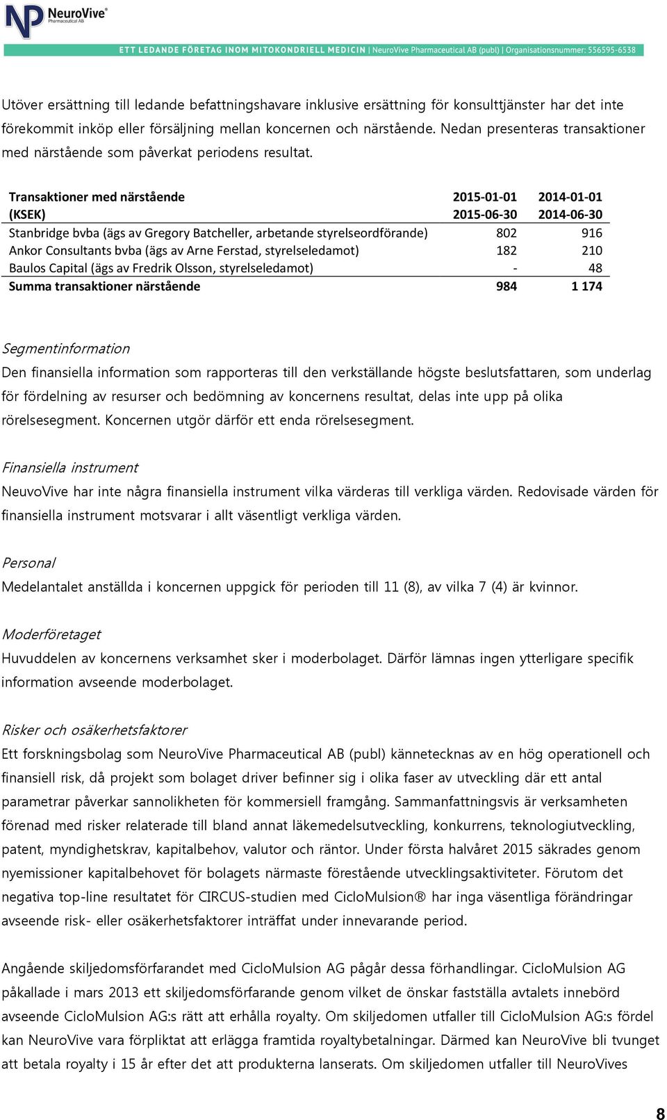 Transaktioner med närstående 2015-01-01 2014-01-01 (KSEK) 2015-06-30 2014-06-30 Stanbridge bvba (ägs av Gregory Batcheller, arbetande styrelseordförande) 802 916 Ankor Consultants bvba (ägs av Arne