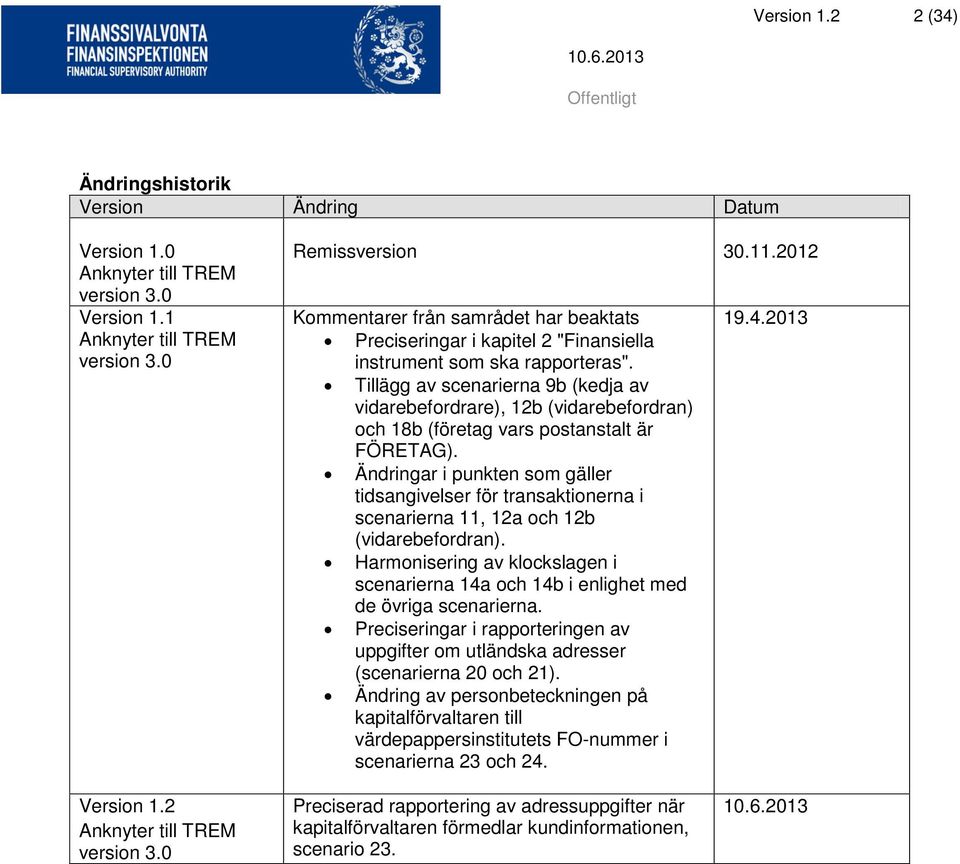 Tillägg av scenarierna 9b (kedja av vidarebefordrare), 12b (vidarebefordran) och 18b (företag vars postanstalt är FÖRETAG).