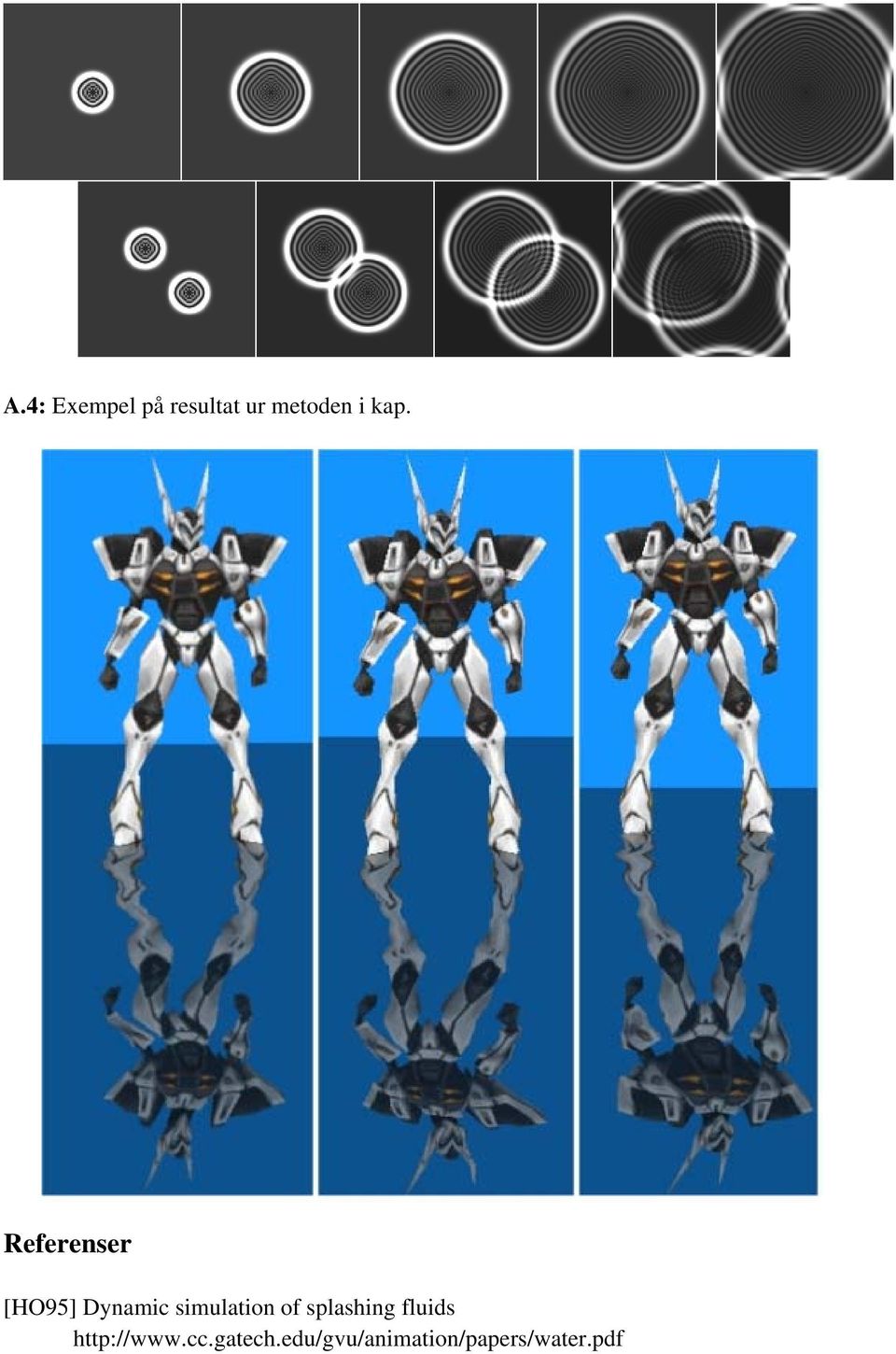 simulaion of splashing fluids