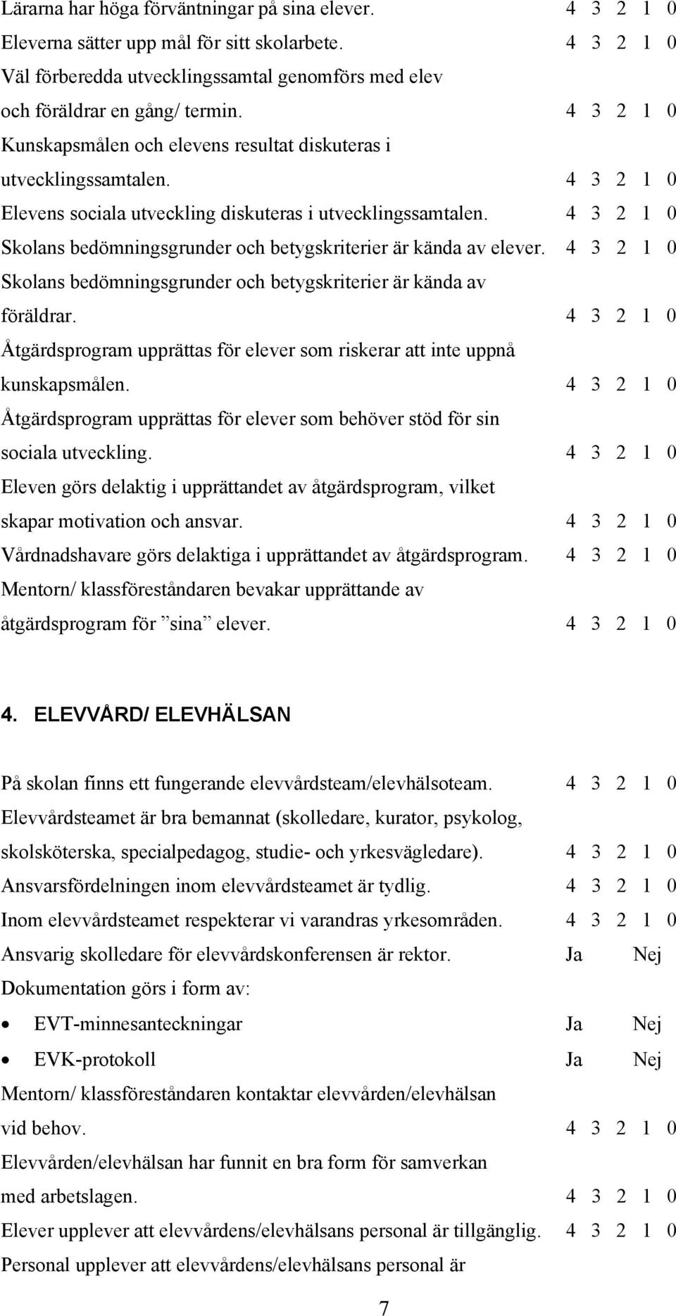 4 3 2 1 0 Skolans bedömningsgrunder och betygskriterier är kända av elever. 4 3 2 1 0 Skolans bedömningsgrunder och betygskriterier är kända av föräldrar.