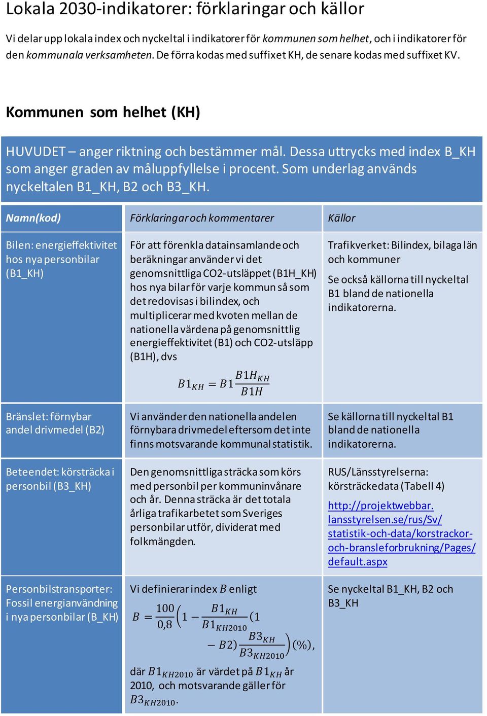 Dessa uttrycks med index B_KH som anger graden av måluppfyllelse i procent. Som underlag används nyckeltalen B1_KH, B2 och B3_KH.