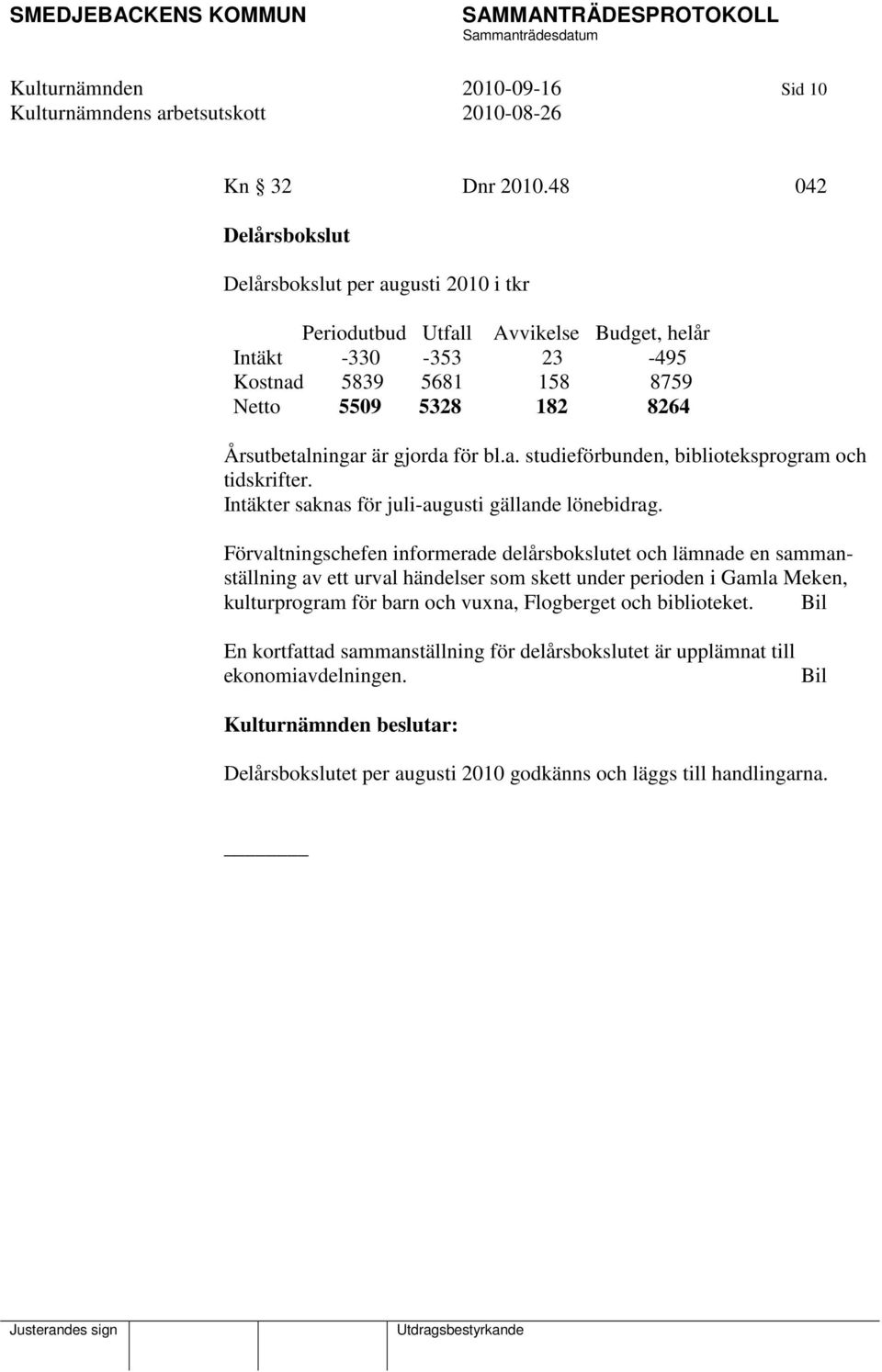 Årsutbetalningar är gjorda för bl.a. studieförbunden, biblioteksprogram och tidskrifter. Intäkter saknas för juli-augusti gällande lönebidrag.