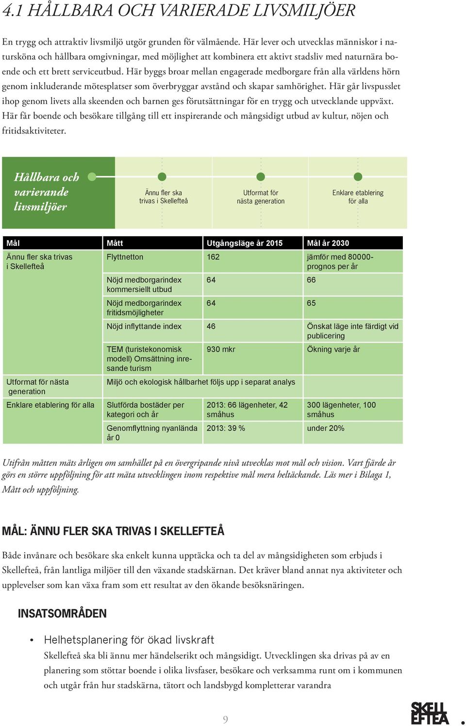 Här byggs broar mellan engagerade medborgare från alla världens hörn genom inkluderande mötesplatser som överbryggar avstånd och skapar samhörighet.