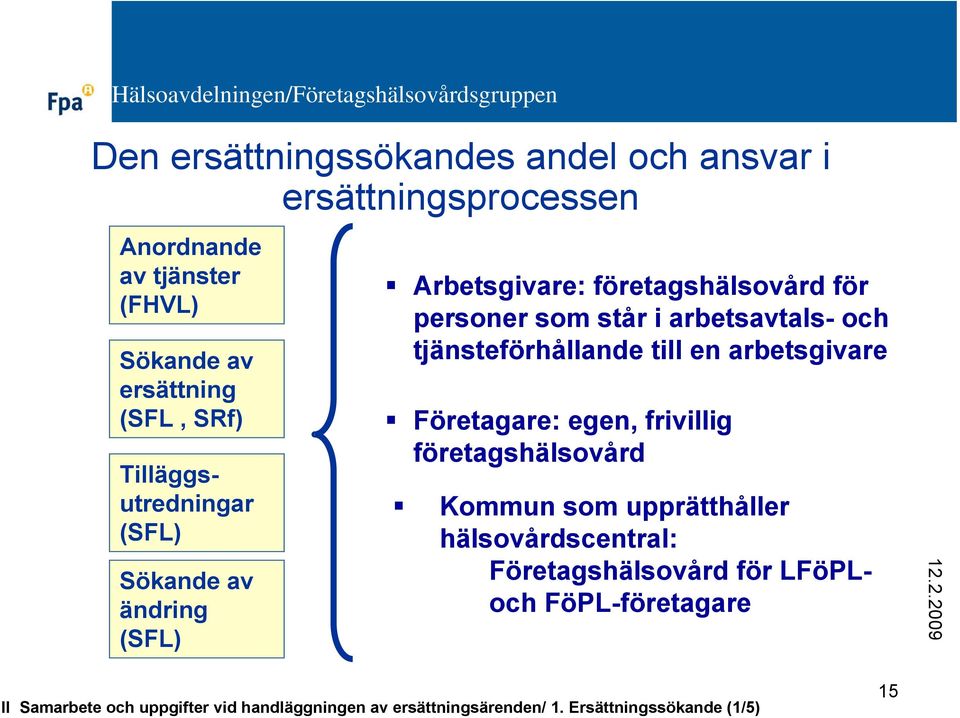 tjänsteförhållande till en arbetsgivare Företagare: egen, frivillig företagshälsovård Kommun som upprätthåller hälsovårdscentral: