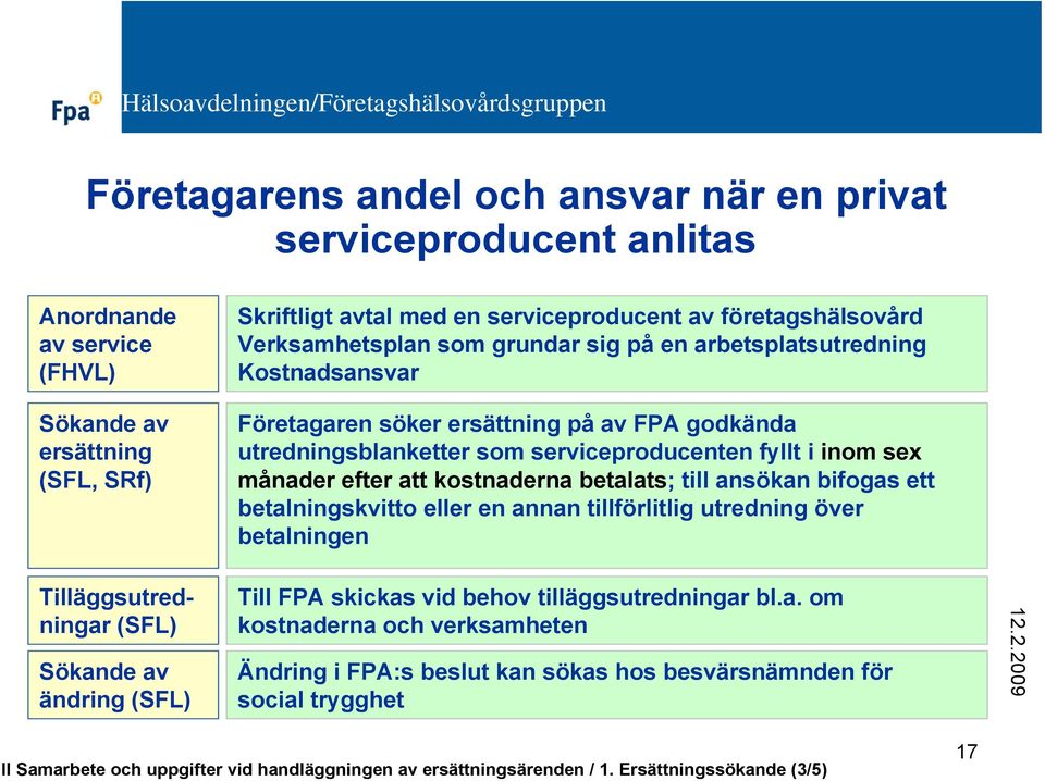 att kostnaderna betalats; till ansökan bifogas ett betalningskvitto eller en annan tillförlitlig utredning över betalningen Tilläggsutredningar (SFL) Sökande av ändring (SFL) Till FPA skickas vid
