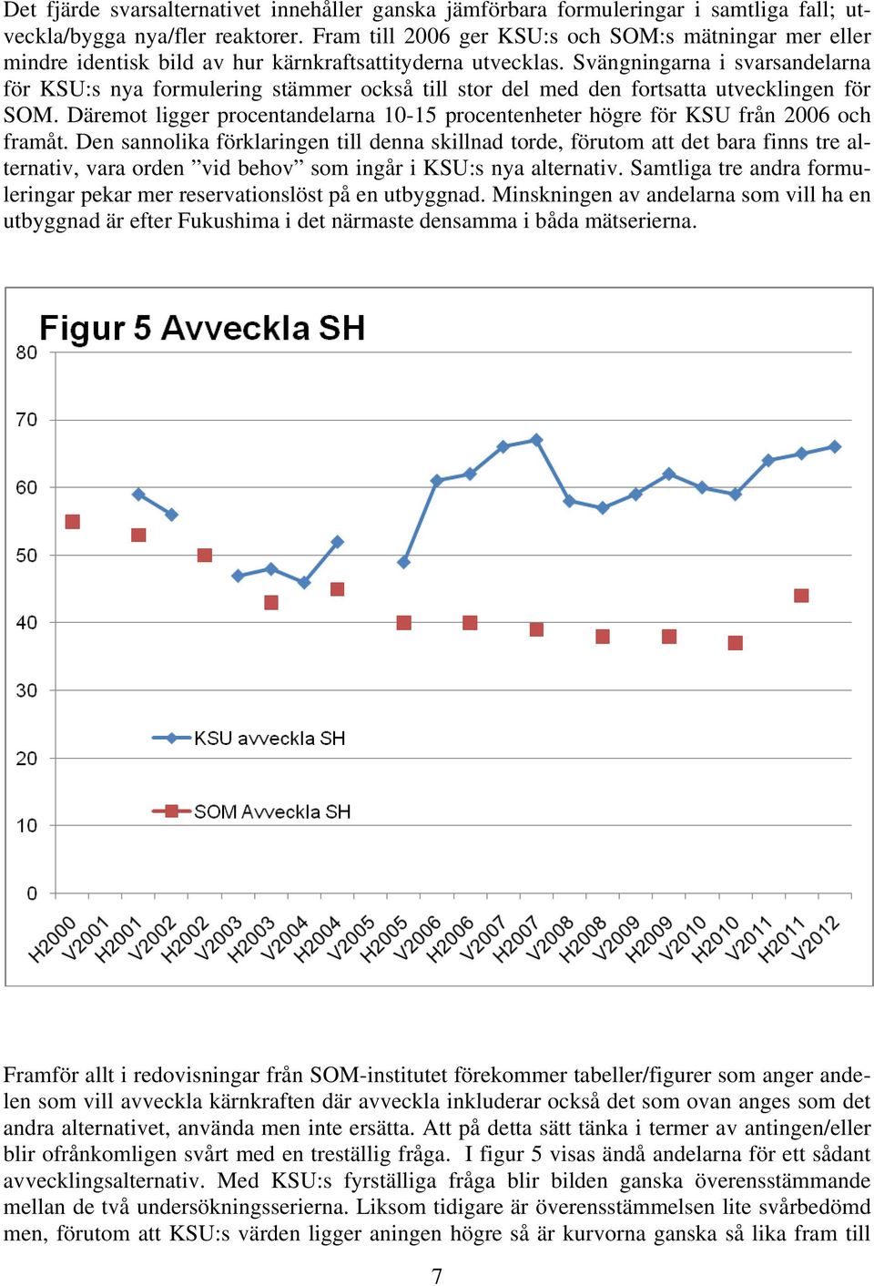 Svängningarna i svarsandelarna för :s nya formulering stämmer också till stor del med den fortsatta utvecklingen för. Däremot ligger procentandelarna 0-5 procentenheter högre för från 006 och framåt.