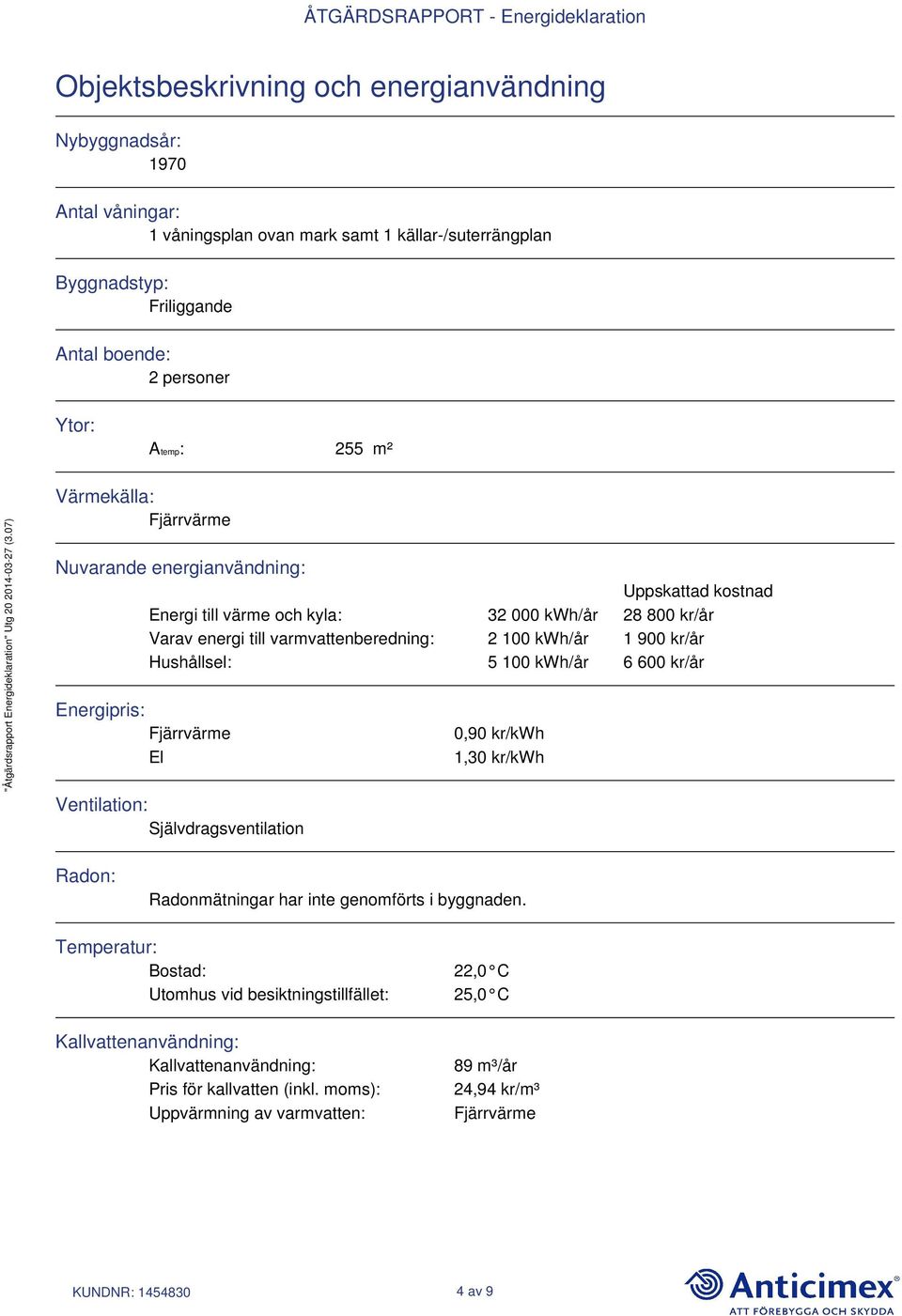 Hushållsel: 5 100 kwh/år 6 600 kr/år Energipris: Fjärrvärme El Ventilation: Självdragsventilation 0,90 kr/kwh 1,30 kr/kwh Radon: Radonmätningar har inte genomförts i byggnaden.