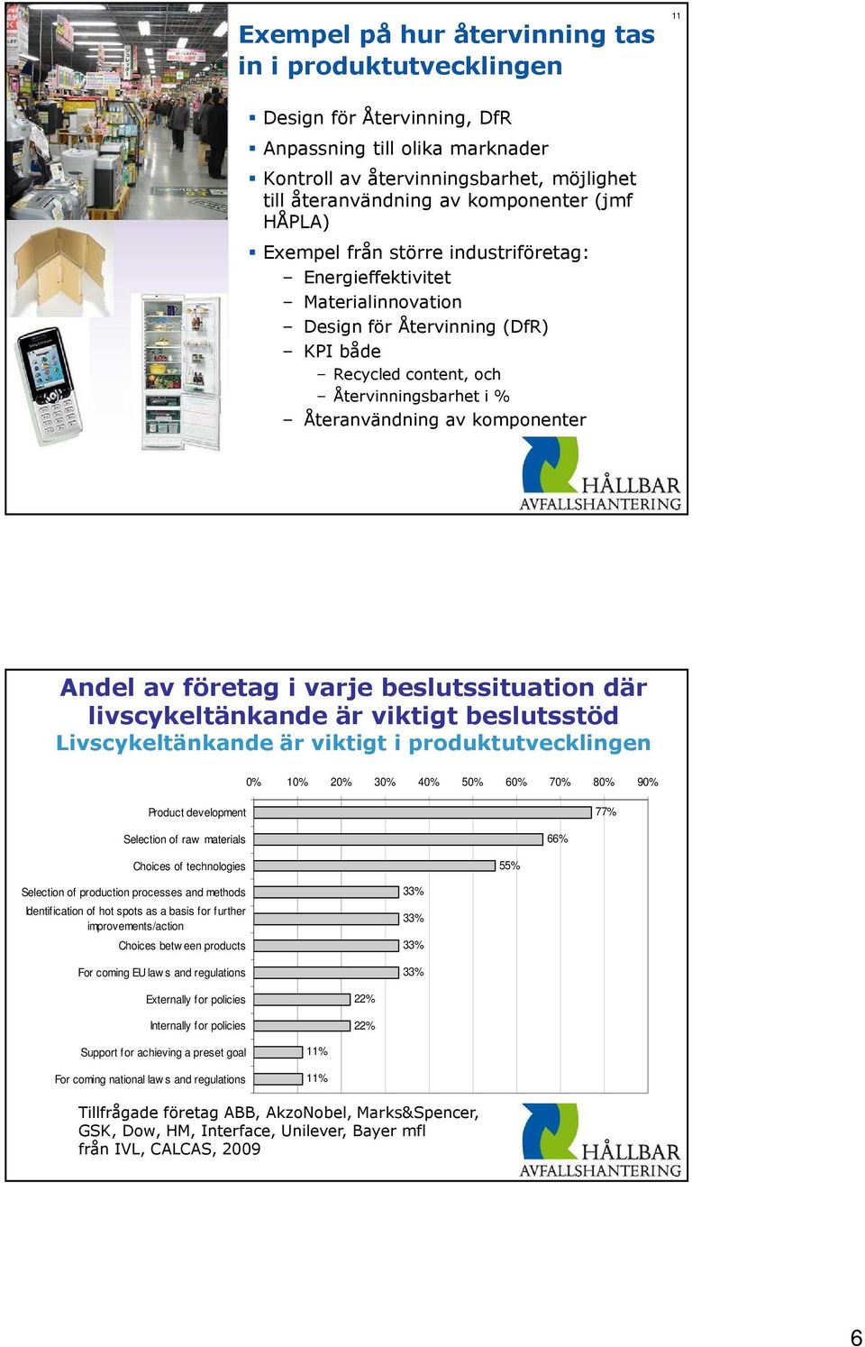 Andel av företag i varje beslutssituation där livscykeltänkande är viktigt beslutsstöd Livscykeltänkande är viktigt i produktutvecklingen 0% 10% 20% 30% 40% 50% 60% 70% 80% 90% Product development