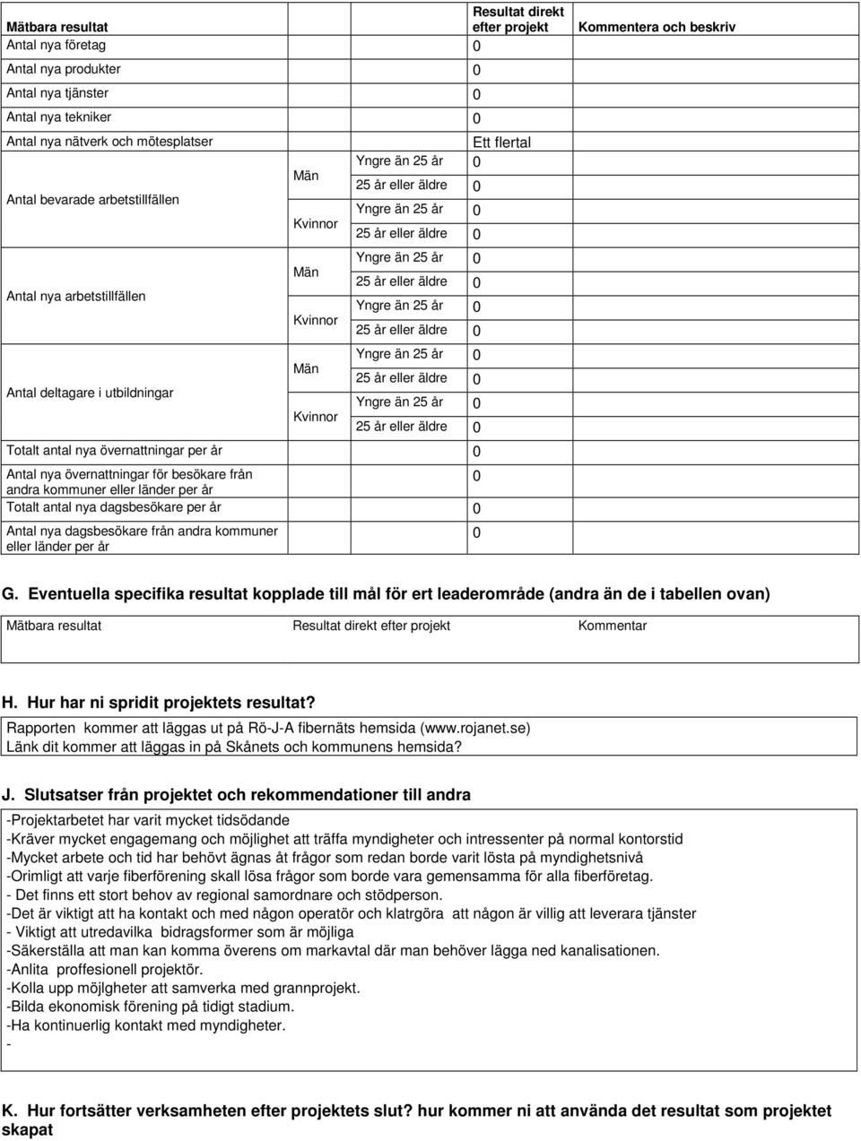 kommuner eller länder per år Totalt antal nya dagsbesökare per år 0 Antal nya dagsbesökare från andra kommuner eller länder per år 0 Kommentera och beskriv G.