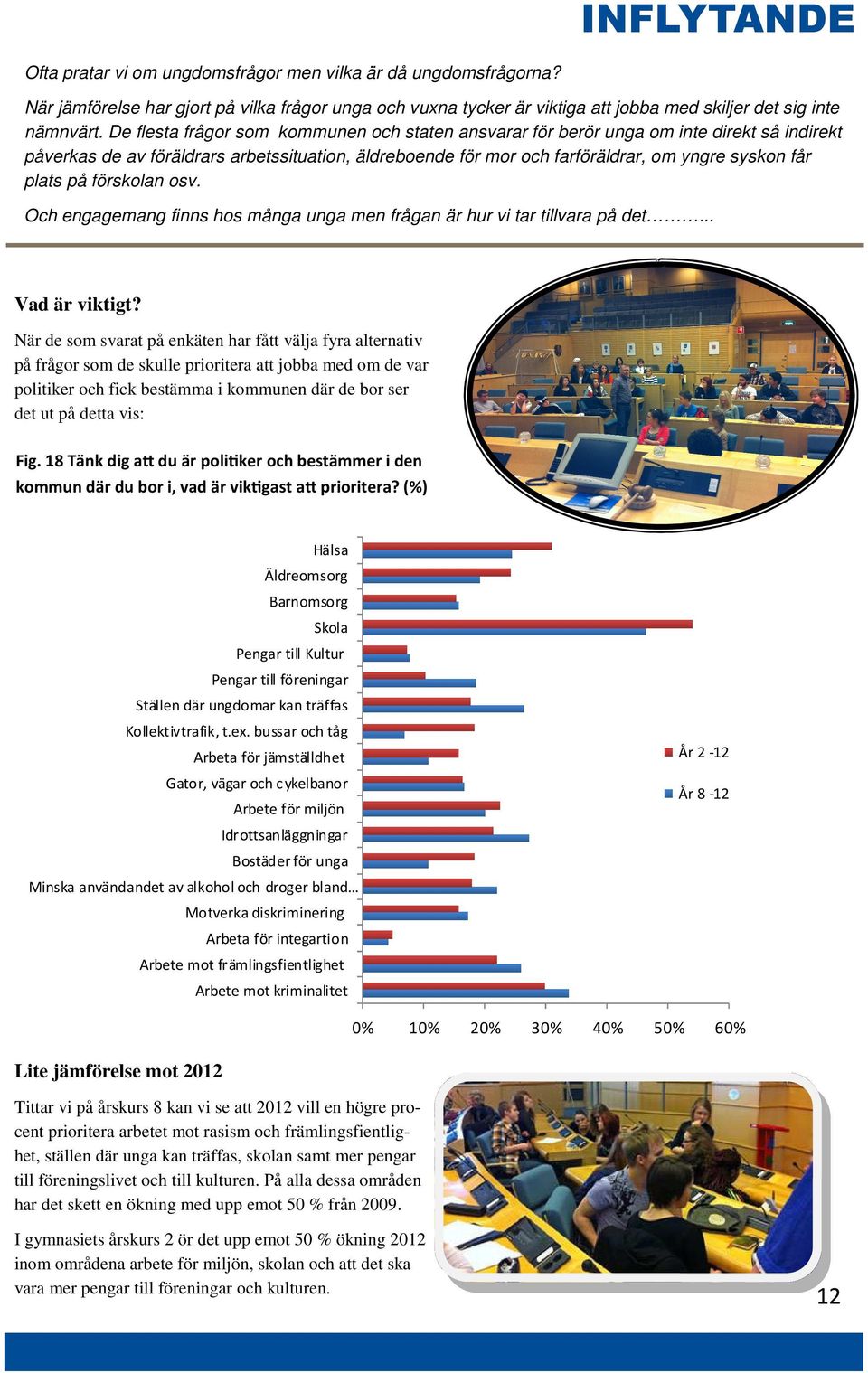 på förskolan osv. Och engagemang finns hos många unga men frågan är hur vi tar tillvara på det... Vad är viktigt?