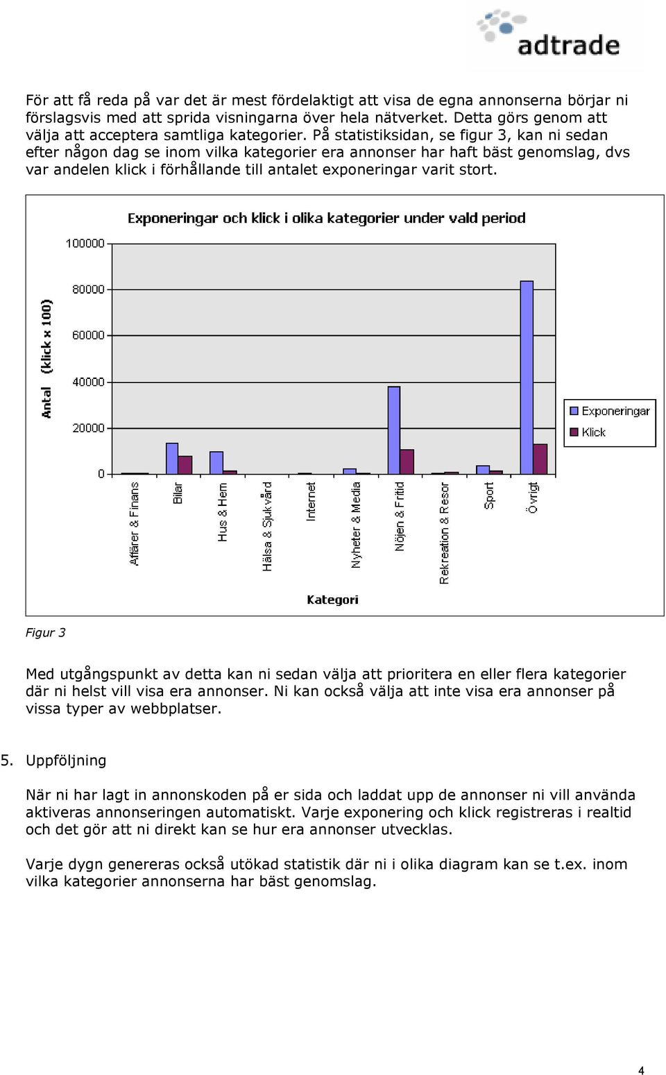 På statistiksidan, se figur 3, kan ni sedan efter någon dag se inom vilka kategorier era annonser har haft bäst genomslag, dvs var andelen klick i förhållande till antalet exponeringar varit stort.