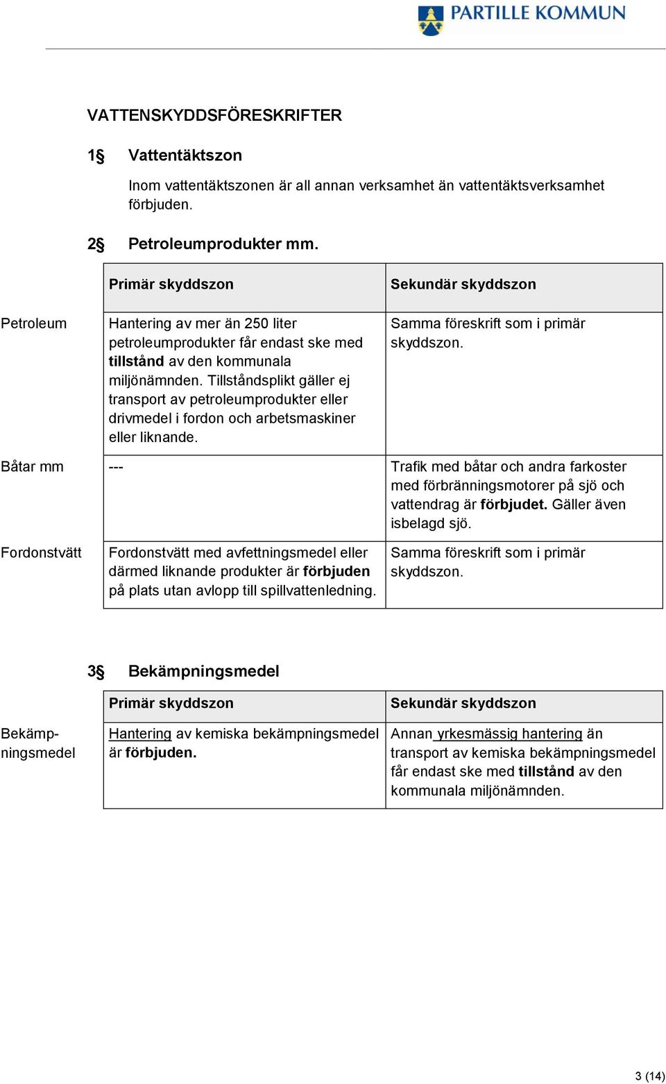 Tillståndsplikt gäller ej transport av petroleumprodukter eller drivmedel i fordon och arbetsmaskiner eller liknande.