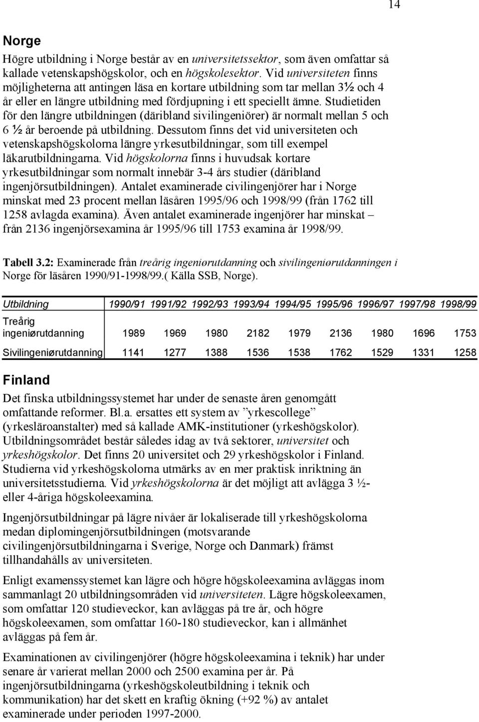 Studietiden för den längre utbildningen (däribland sivilingeniörer) är normalt mellan 5 och 6 ½ år beroende på utbildning.