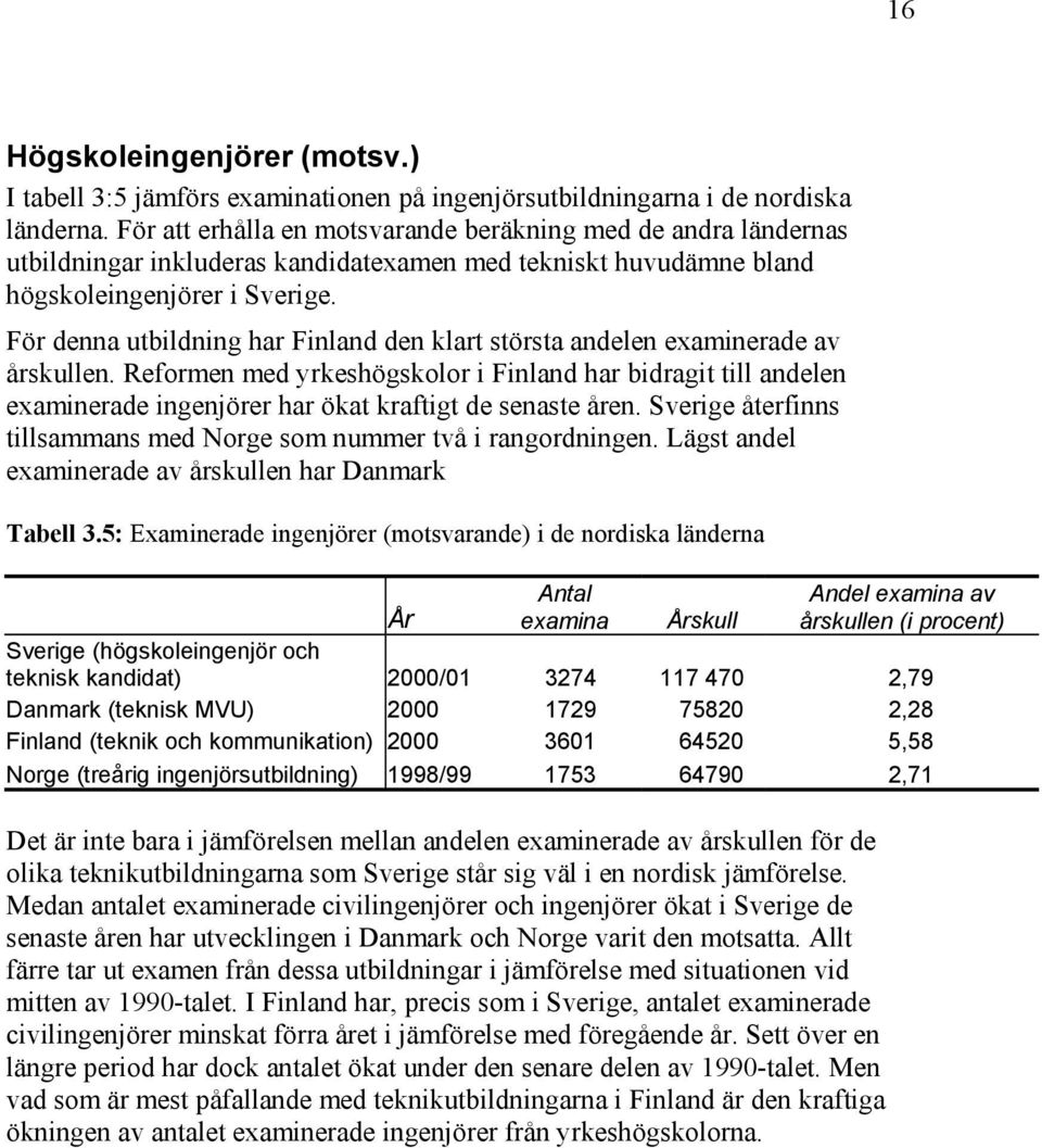 För denna utbildning har Finland den klart största andelen examinerade av årskullen.