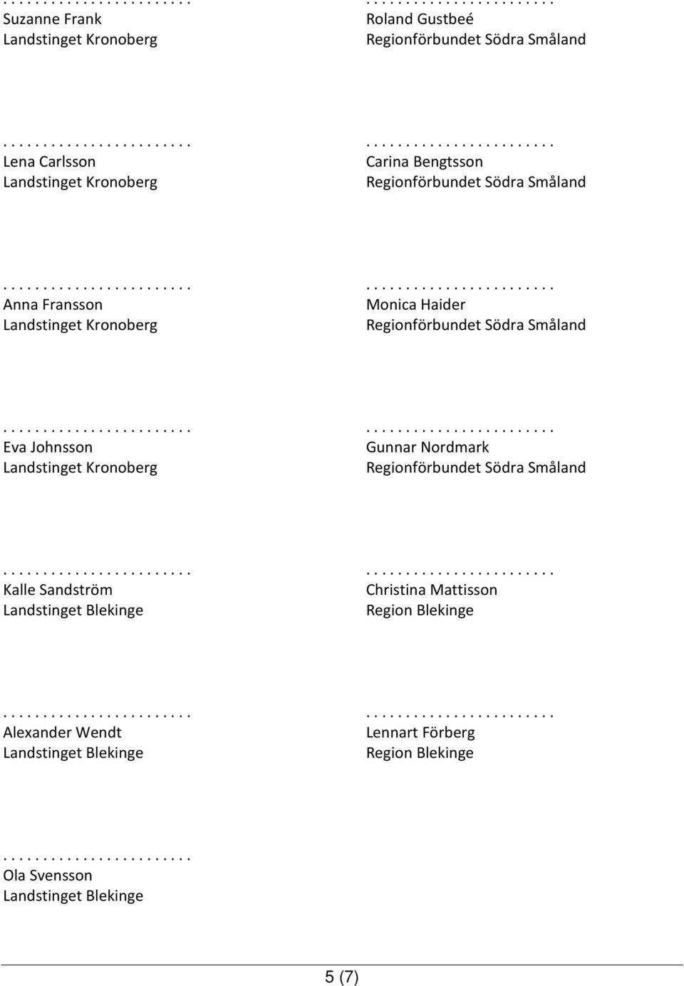 Mattisson Landstinget Blekinge Region Blekinge Alexander Wendt Lennart