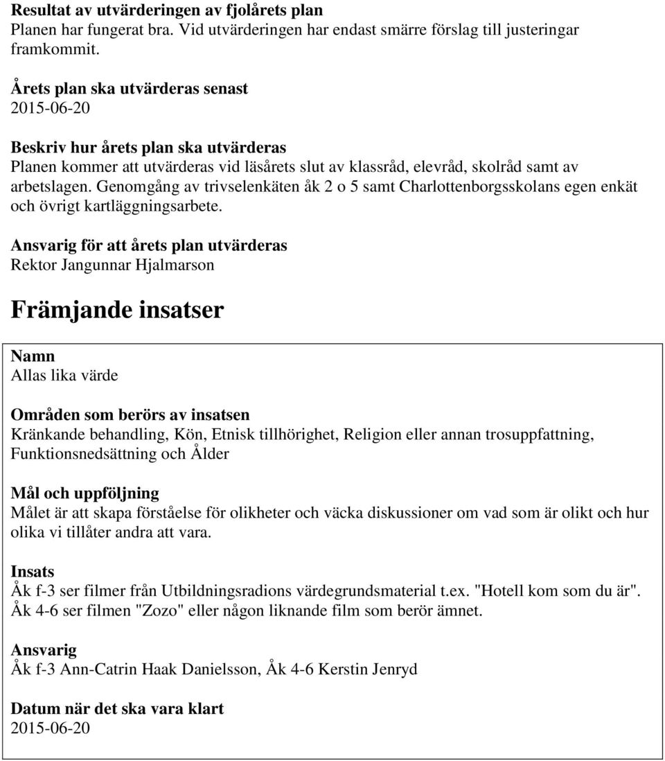 Genomgång av trivselenkäten åk 2 o 5 samt Charlottenborgsskolans egen enkät och övrigt kartläggningsarbete.
