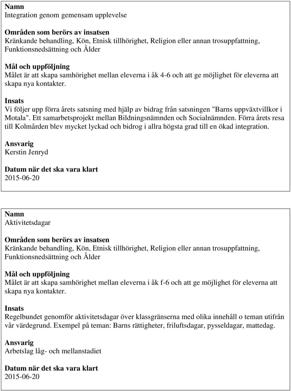 Förra årets resa till Kolmården blev mycket lyckad och bidrog i allra högsta grad till en ökad integration.