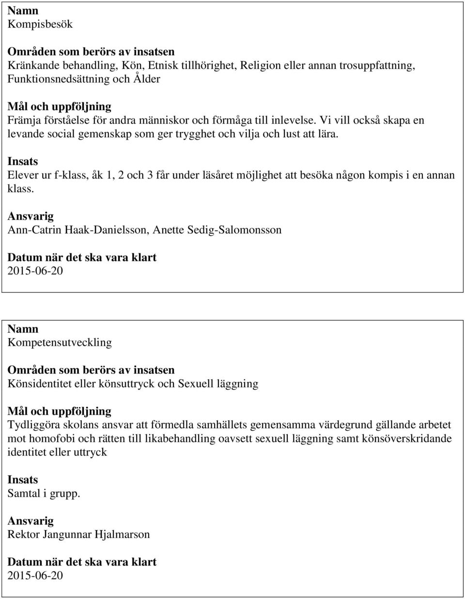 Elever ur f-klass, åk 1, 2 och 3 får under läsåret möjlighet att besöka någon kompis i en annan klass.
