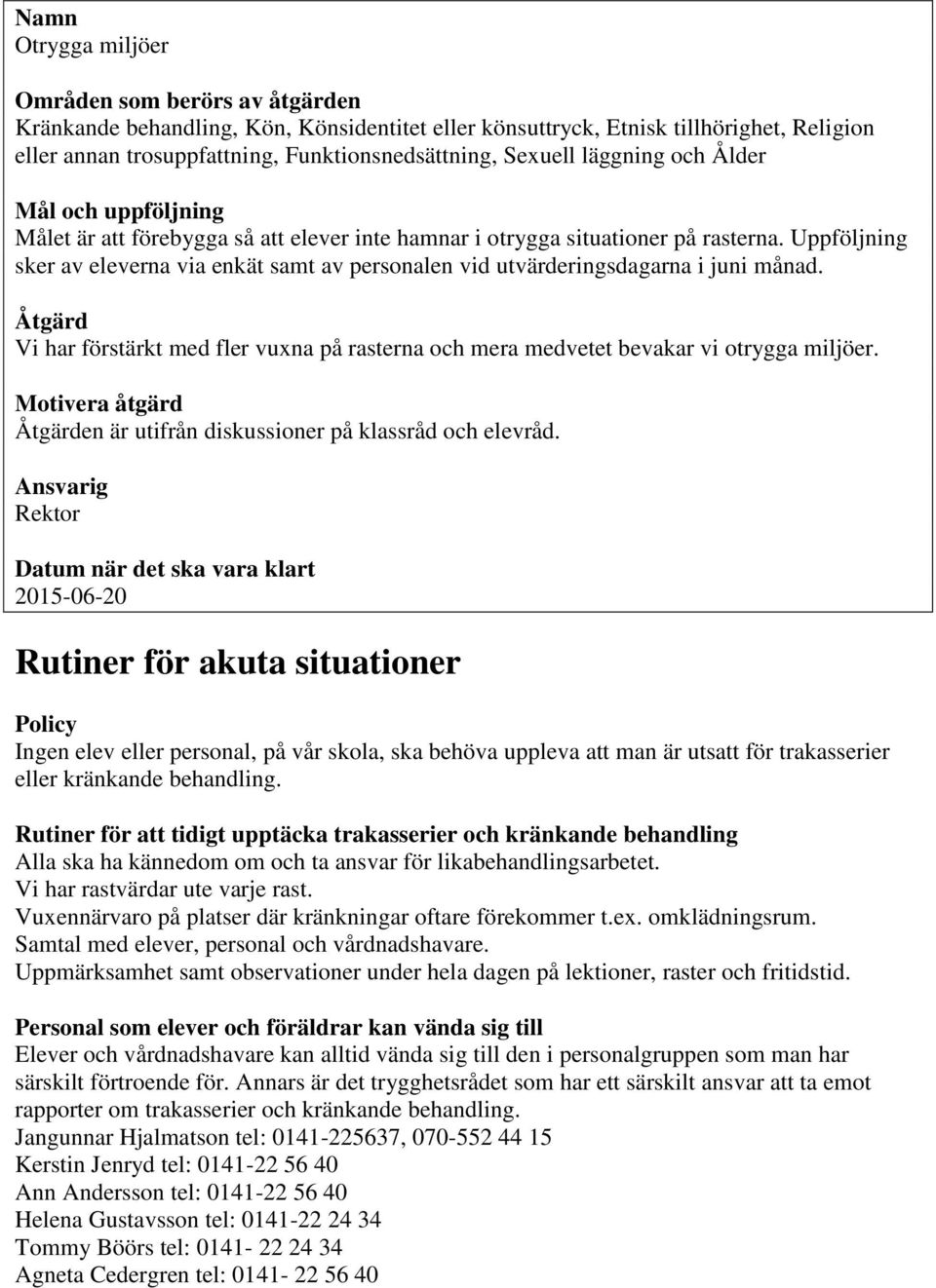 Åtgärd Vi har förstärkt med fler vuxna på rasterna och mera medvetet bevakar vi otrygga miljöer. Motivera åtgärd Åtgärden är utifrån diskussioner på klassråd och elevråd.