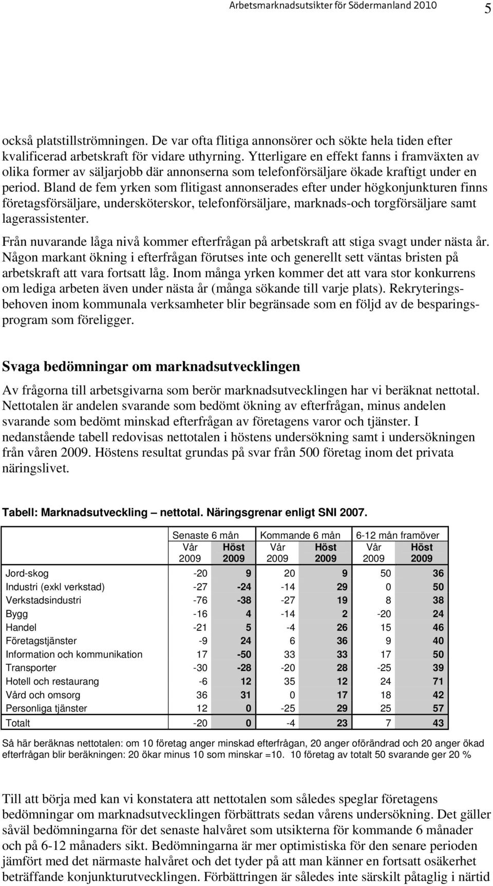 Bland de fem yrken som flitigast annonserades efter under högkonjunkturen finns företagsförsäljare, undersköterskor, telefonförsäljare, marknads-och torgförsäljare samt lagerassistenter.