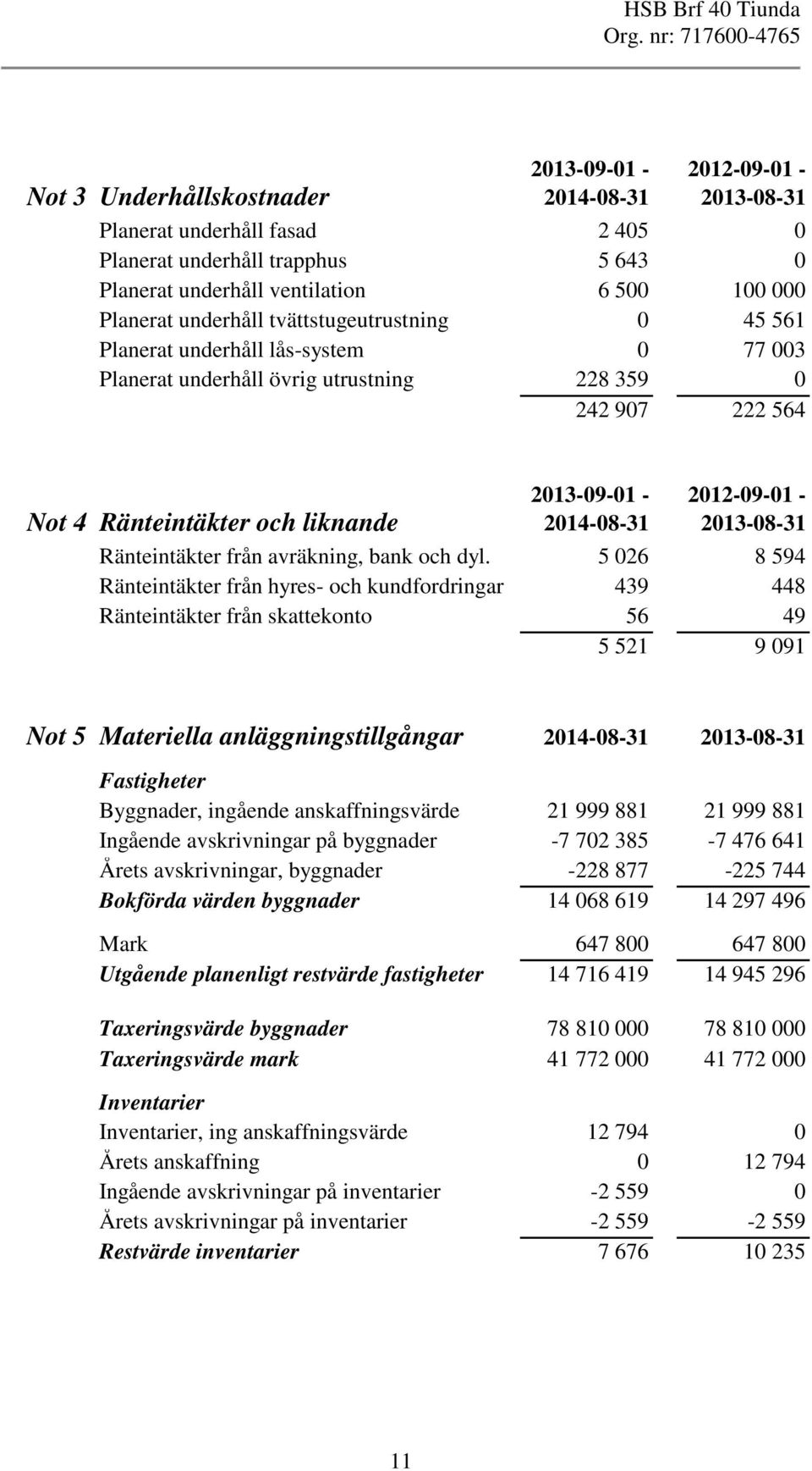 2012-09-01-2013-08-31 Ränteintäkter från avräkning, bank och dyl.