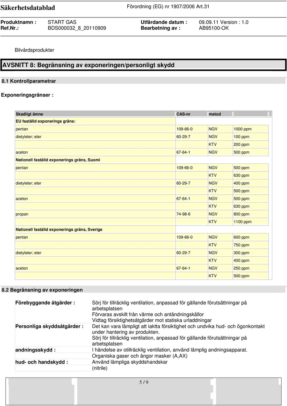 500 ppm Nationell faställd exponerings gräns, Suomi pentan 109-66-0 NGV 500 ppm KTV 630 ppm dietyleter; eter 60-29-7 NGV 400 ppm KTV 500 ppm aceton 67-64-1 NGV 500 ppm KTV 630 ppm propan 74-98-6 NGV