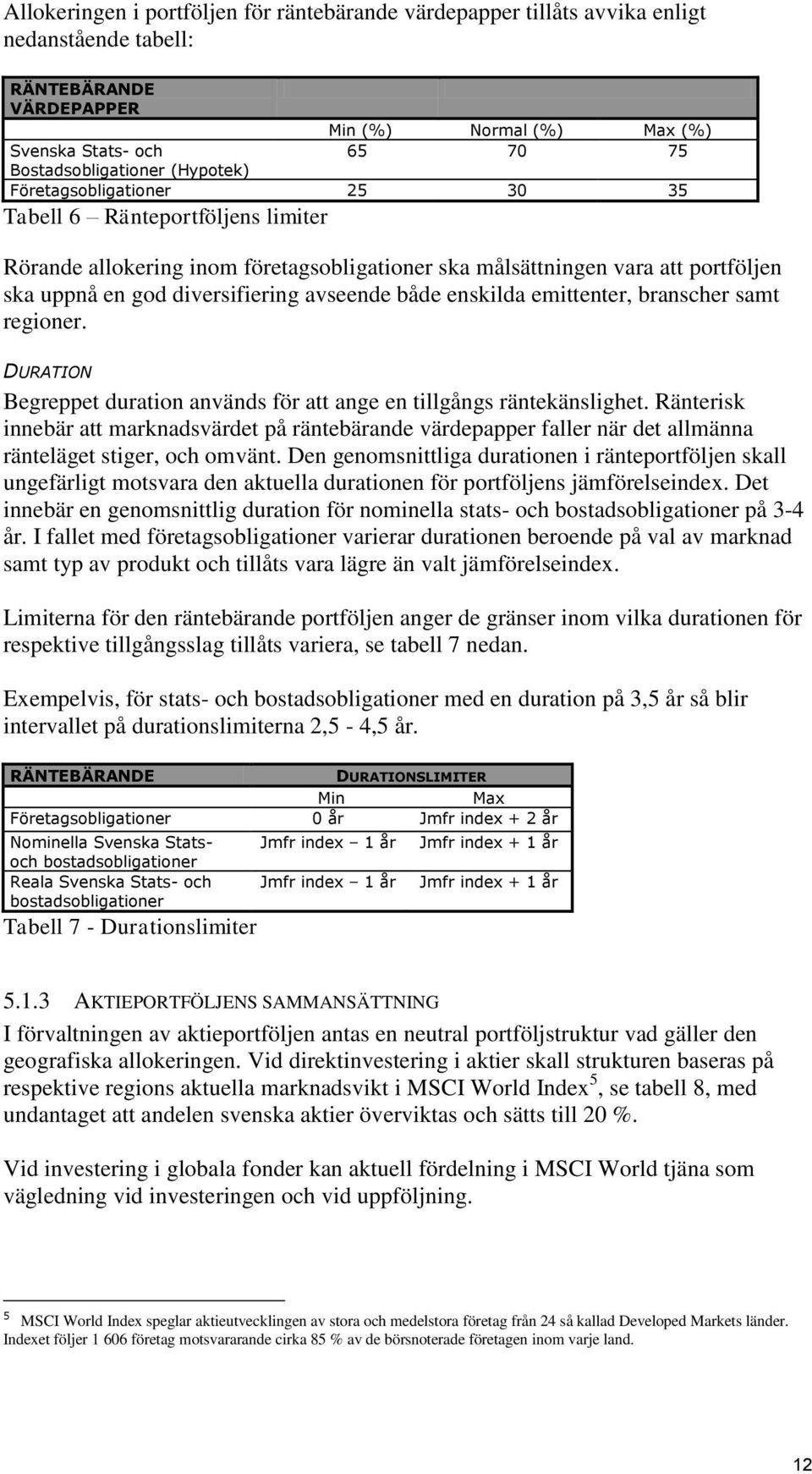 både enskilda emittenter, branscher samt regioner. DURATION Begreppet duration används för att ange en tillgångs räntekänslighet.