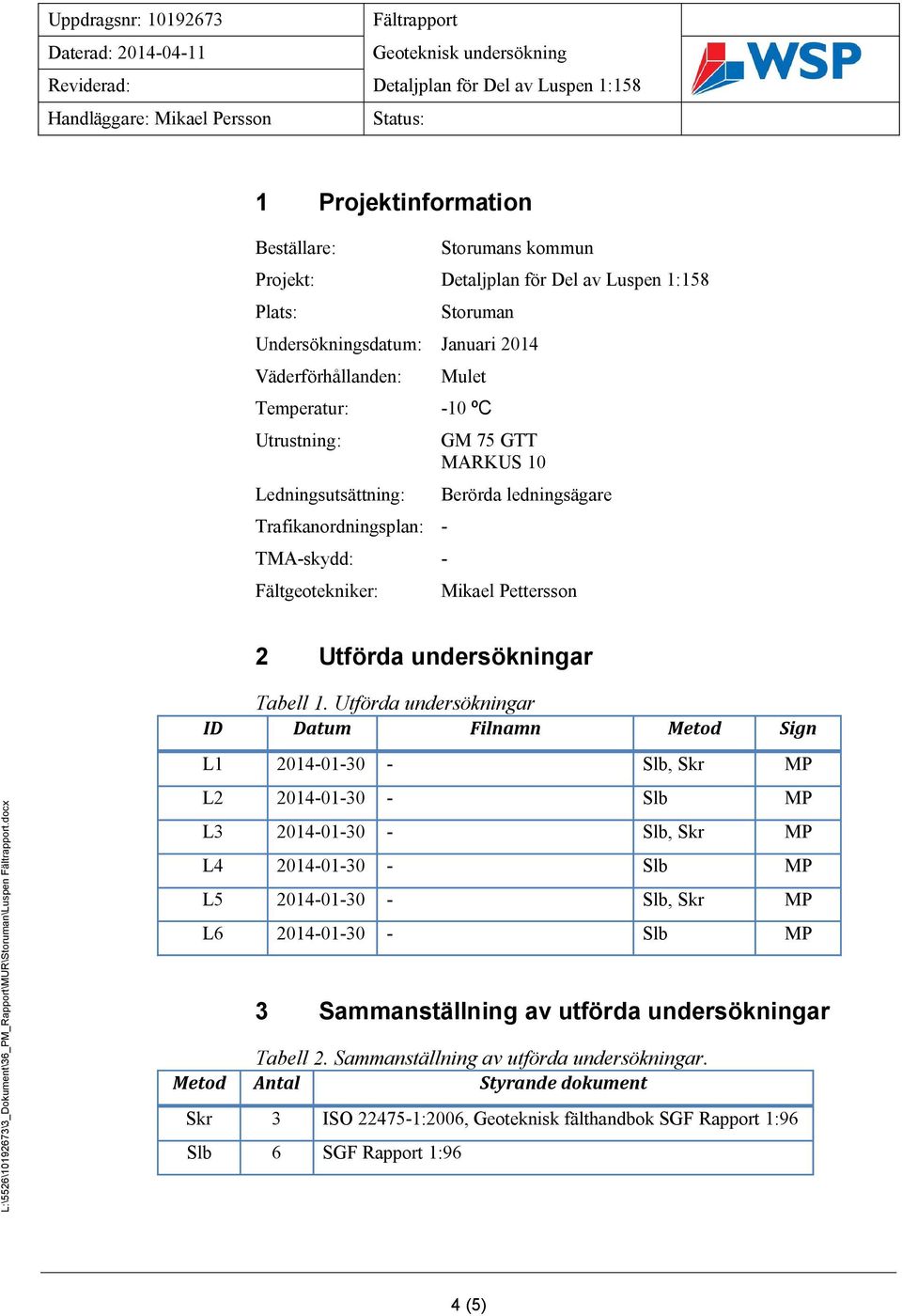 Utförda undersökningar ID Datum Filnamn Metod Sign L:\5526\10192673\3_Dokument\36_PM_Rapport\MUR\Storuman\Luspen.