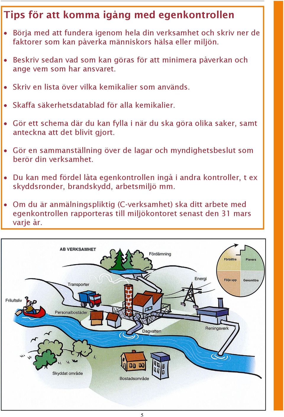 Gör ett schema där du kan fylla i när du ska göra olika saker, samt anteckna att det blivit gjort. Gör en sammanställning över de lagar och myndighetsbeslut som berör din verksamhet.