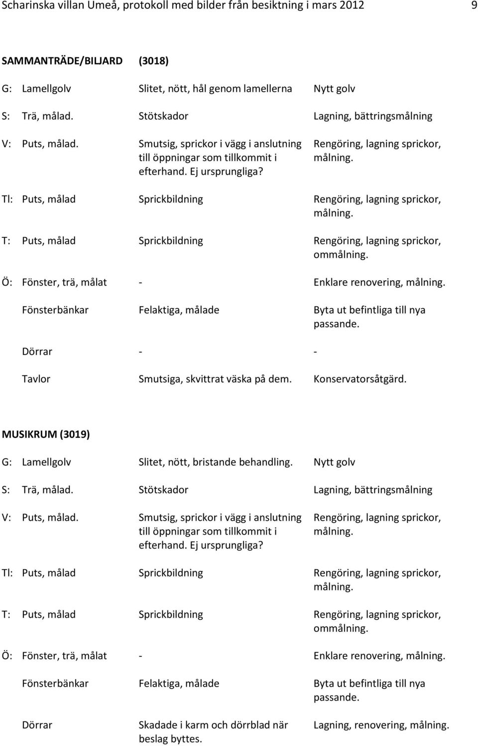 Tl: Puts, målad Sprickbildning Rengöring, lagning sprickor, målning. T: Puts, målad Sprickbildning Rengöring, lagning sprickor, ommålning. Ö: Fönster, trä, målat - Enklare renovering, målning.