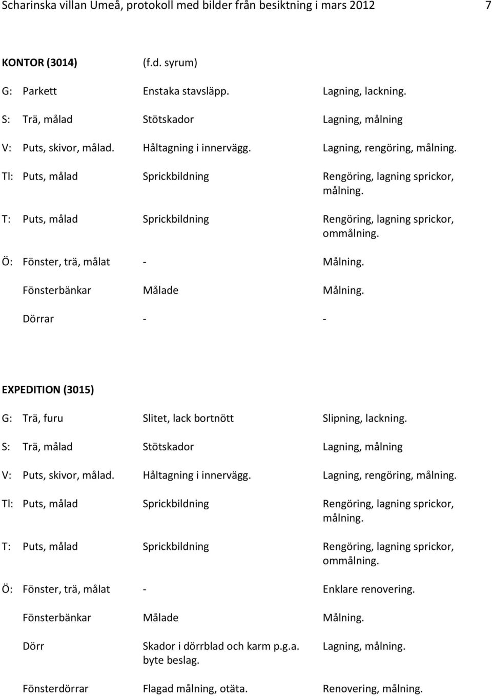 T: Puts, målad Sprickbildning Rengöring, lagning sprickor, ommålning. Ö: Fönster, trä, målat - Målning. Fönsterbänkar Målade Målning.