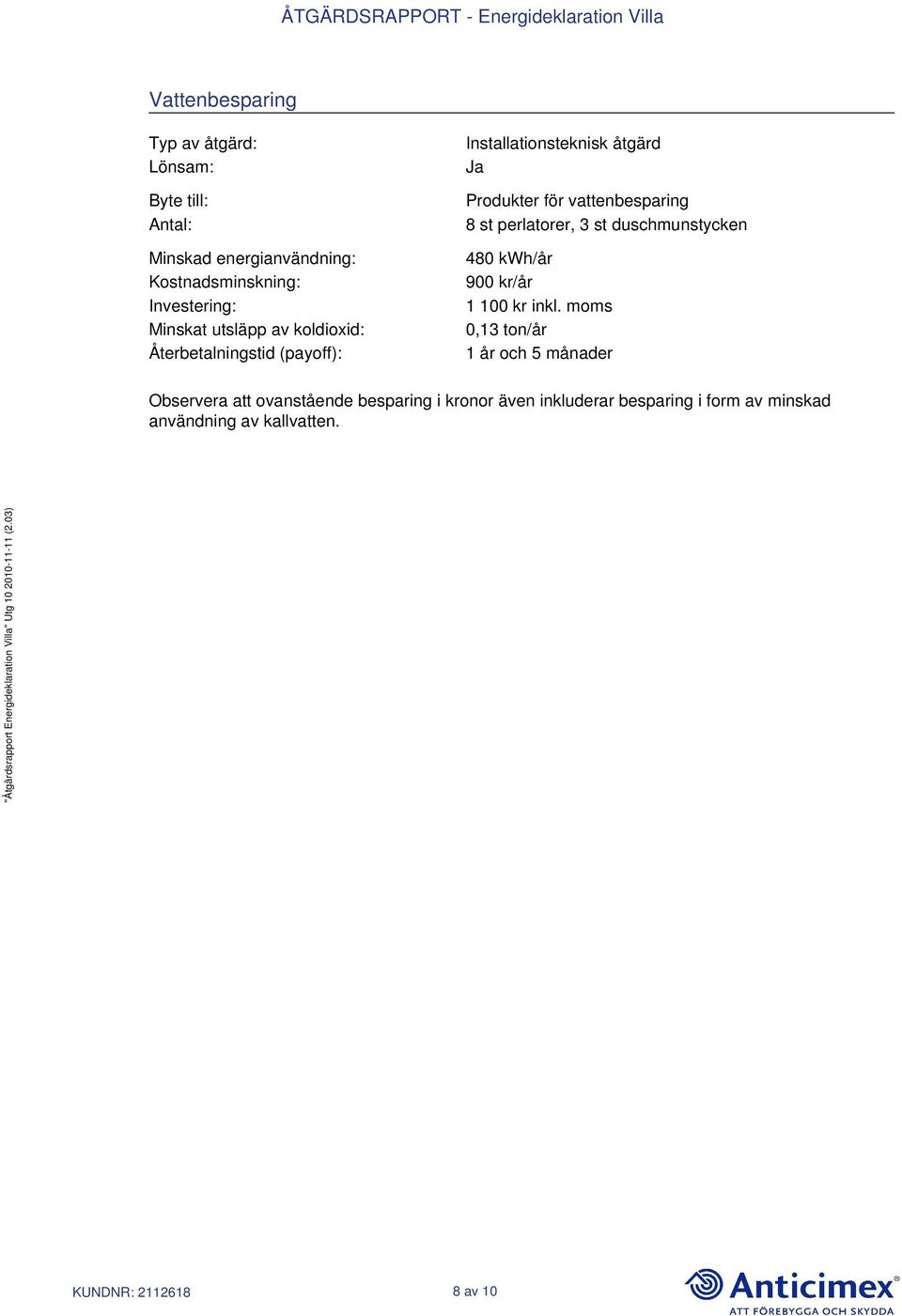 st perlatorer, 3 st duschmunstycken 480 kwh/år 900 kr/år 1 100 kr inkl.