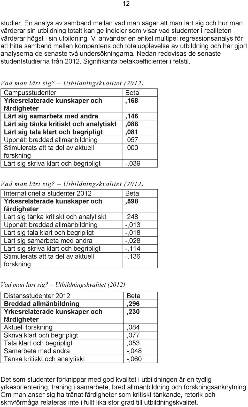 Nedan redovisas de senaste studentstudierna från 2012. Signifikanta betakoefficienter i fetstil. Vad man lärt sig?