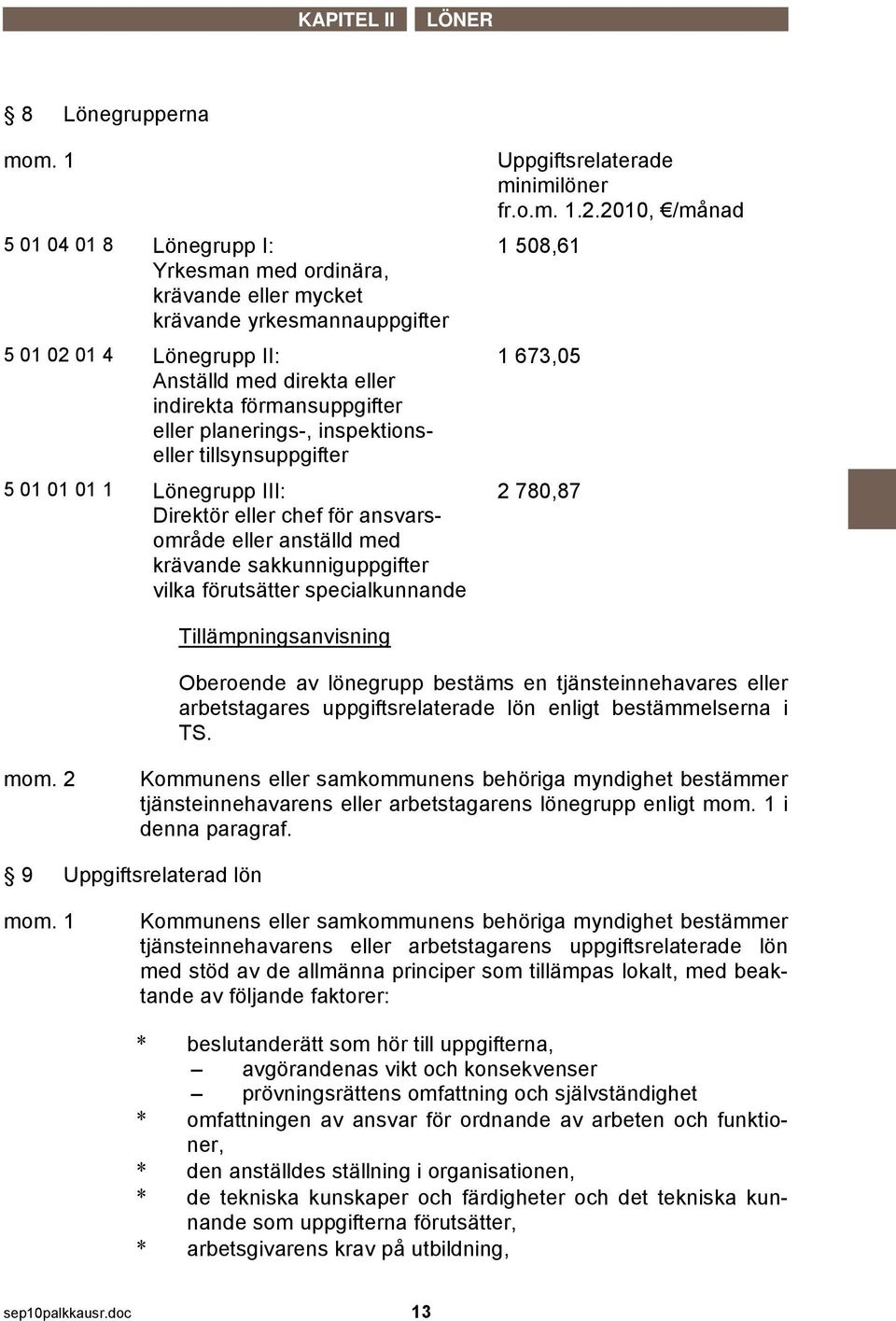 förmansuppgifter eller planerings-, inspektionseller tillsynsuppgifter 5 01 01 01 1 Lönegrupp III: 2 780,87 Direktör eller chef för ansvarsområde eller anställd med krävande sakkunniguppgifter vilka