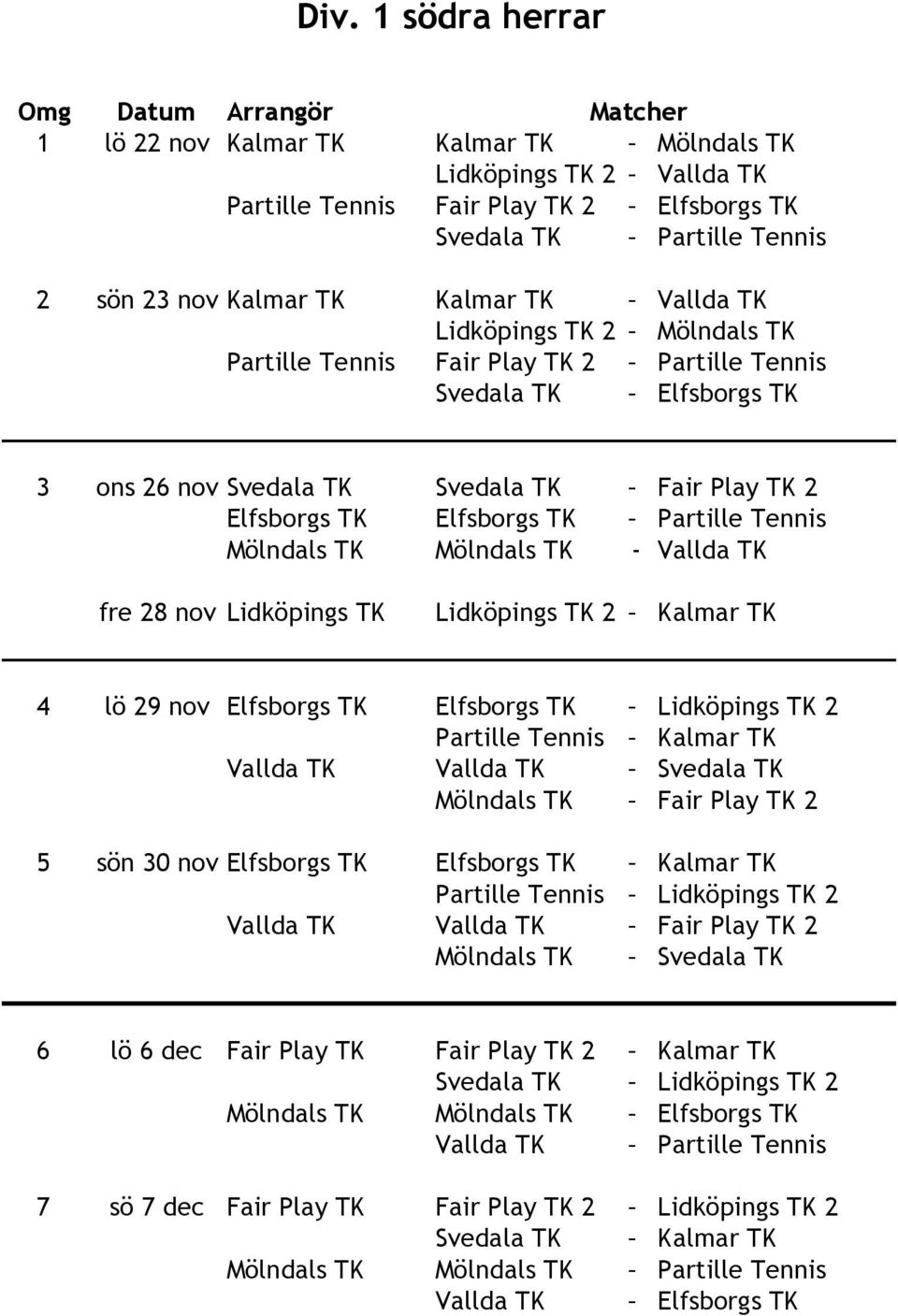 Tennis Mölndals TK Mölndals TK - Vallda TK fre 28 nov Lidköpings TK Lidköpings TK 2 Kalmar TK 4 lö 29 nov Elfsborgs TK Elfsborgs TK Lidköpings TK 2 Partille Tennis Kalmar TK Vallda TK Vallda TK