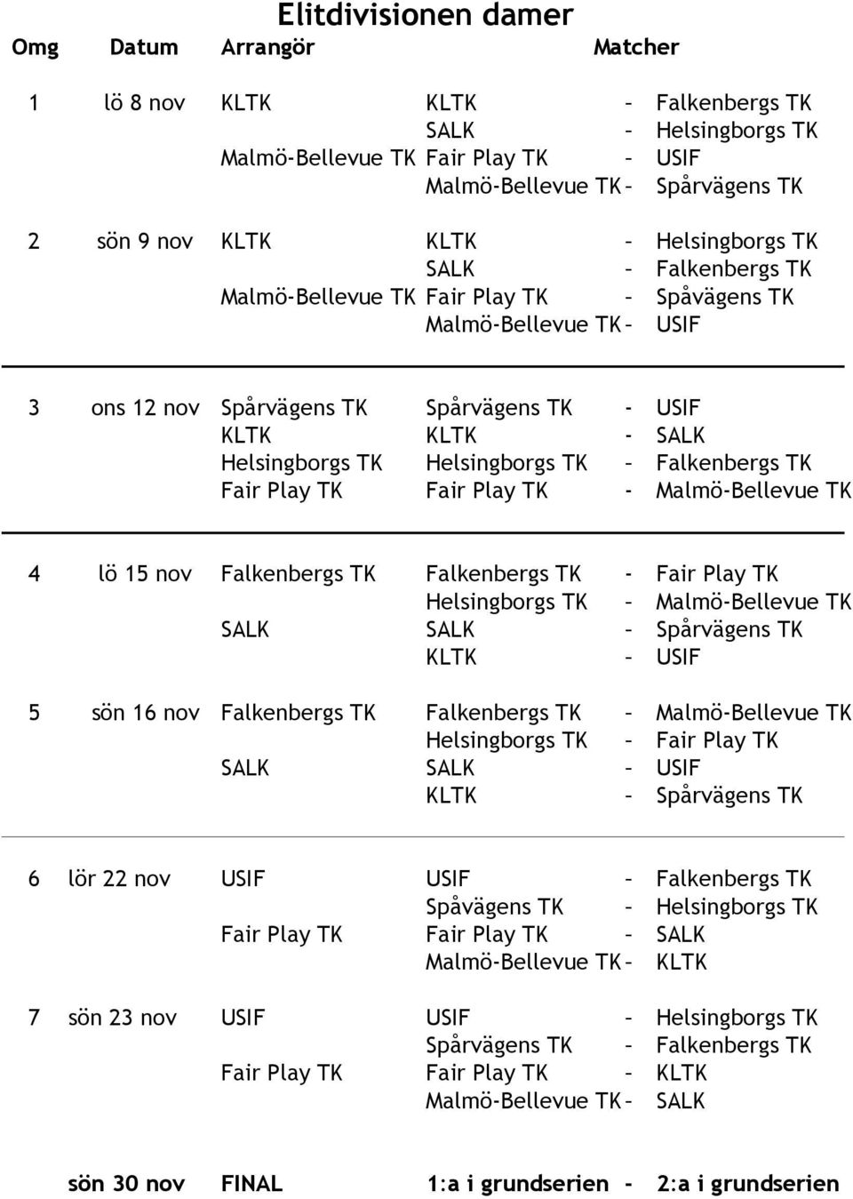 Play TK Fair Play TK - Malmö-Bellevue TK 4 lö 15 nov Falkenbergs TK Falkenbergs TK - Fair Play TK Helsingborgs TK Malmö-Bellevue TK SALK SALK Spårvägens TK KLTK USIF 5 sön 16 nov Falkenbergs TK