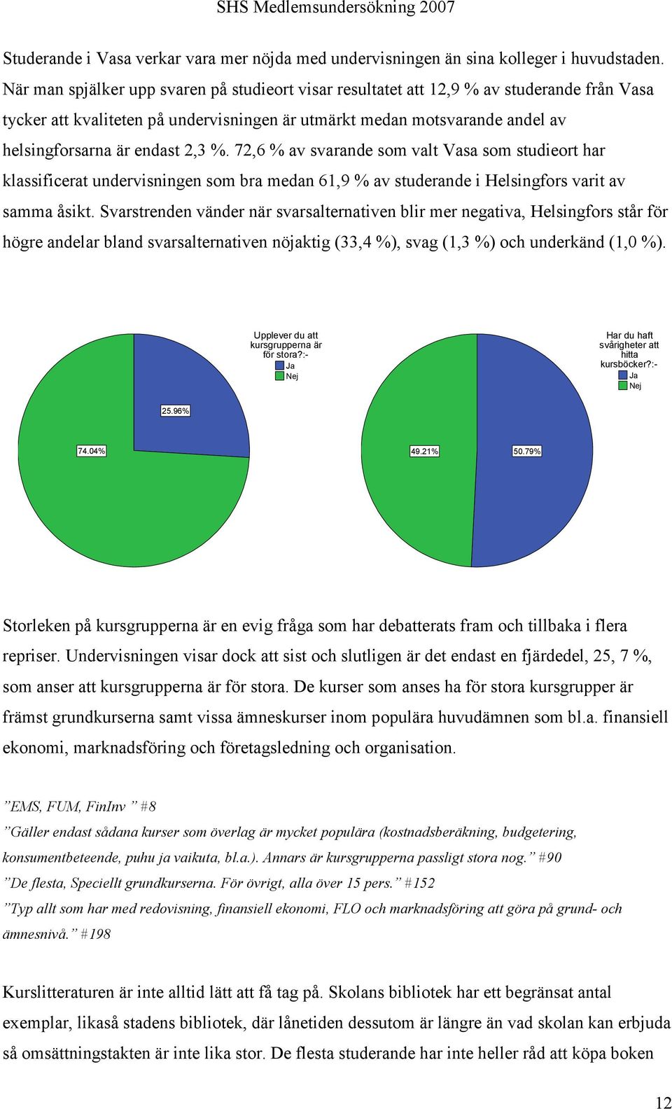 7,6 % av svarande som valt Vasa som studieort har klassificerat undervisningen som bra medan 61,9 % av studerande i Helsingfors varit av samma åsikt.