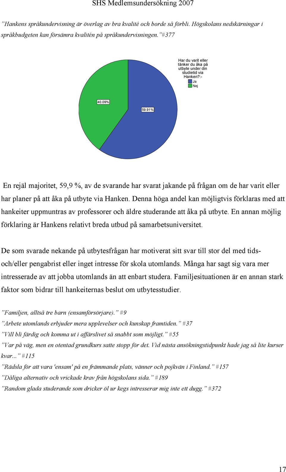 91% En rejäl majoritet, 59,9 %, av de svarande har svarat jakande på frågan om de har varit eller har planer på att åka på utbyte via Hanken.