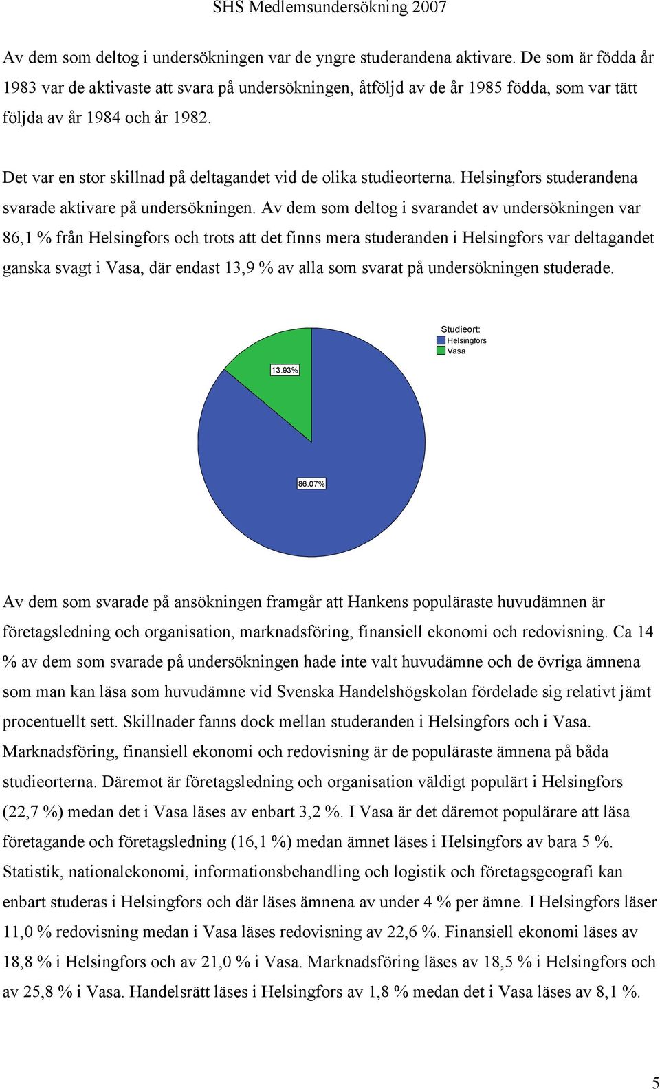 Det var en stor skillnad på deltagandet vid de olika studieorterna. Helsingfors studerandena svarade aktivare på undersökningen.