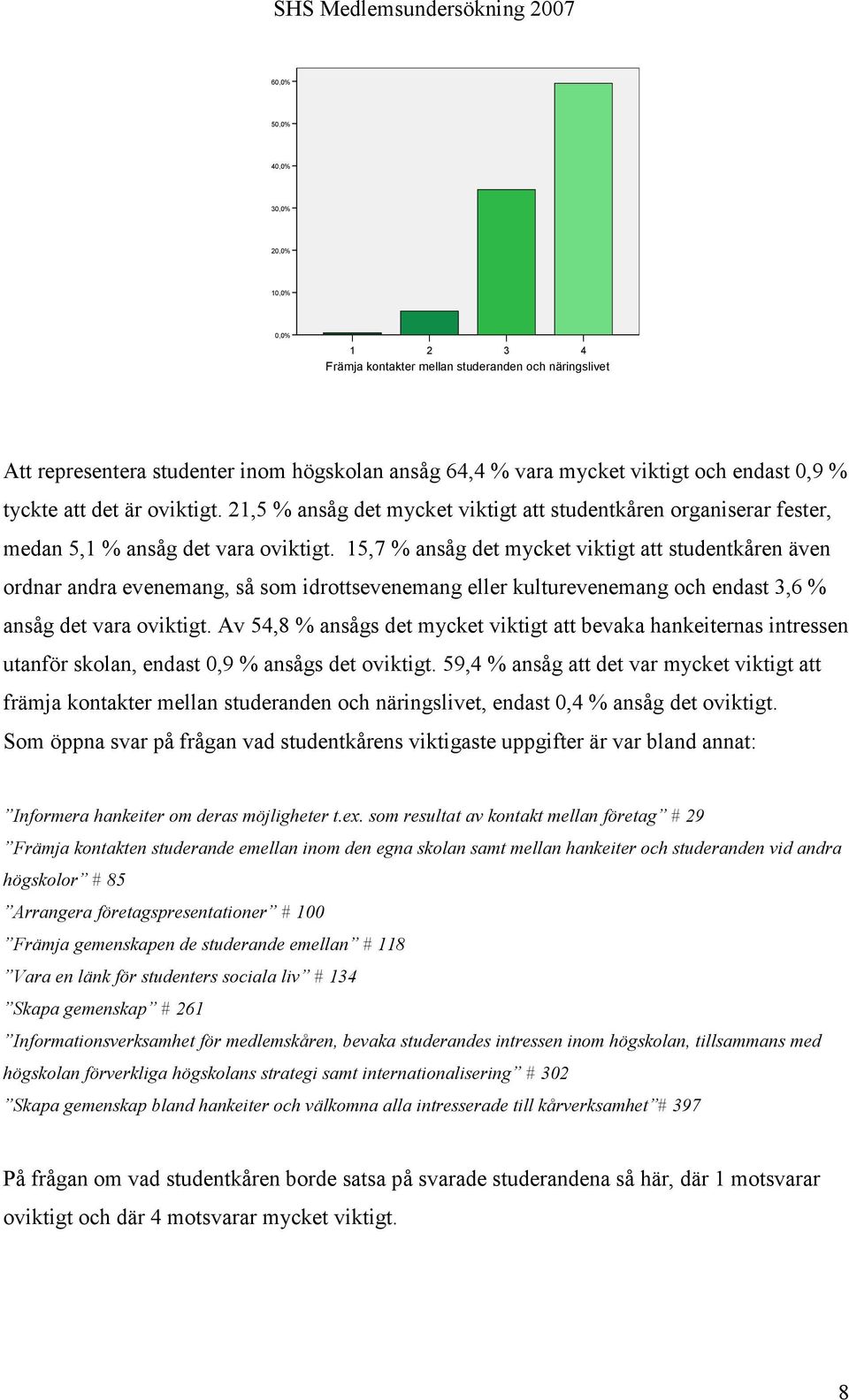 15,7 % ansåg det mycket viktigt att studentkåren även ordnar andra evenemang, så som idrottsevenemang eller kulturevenemang och endast,6 % ansåg det vara oviktigt.