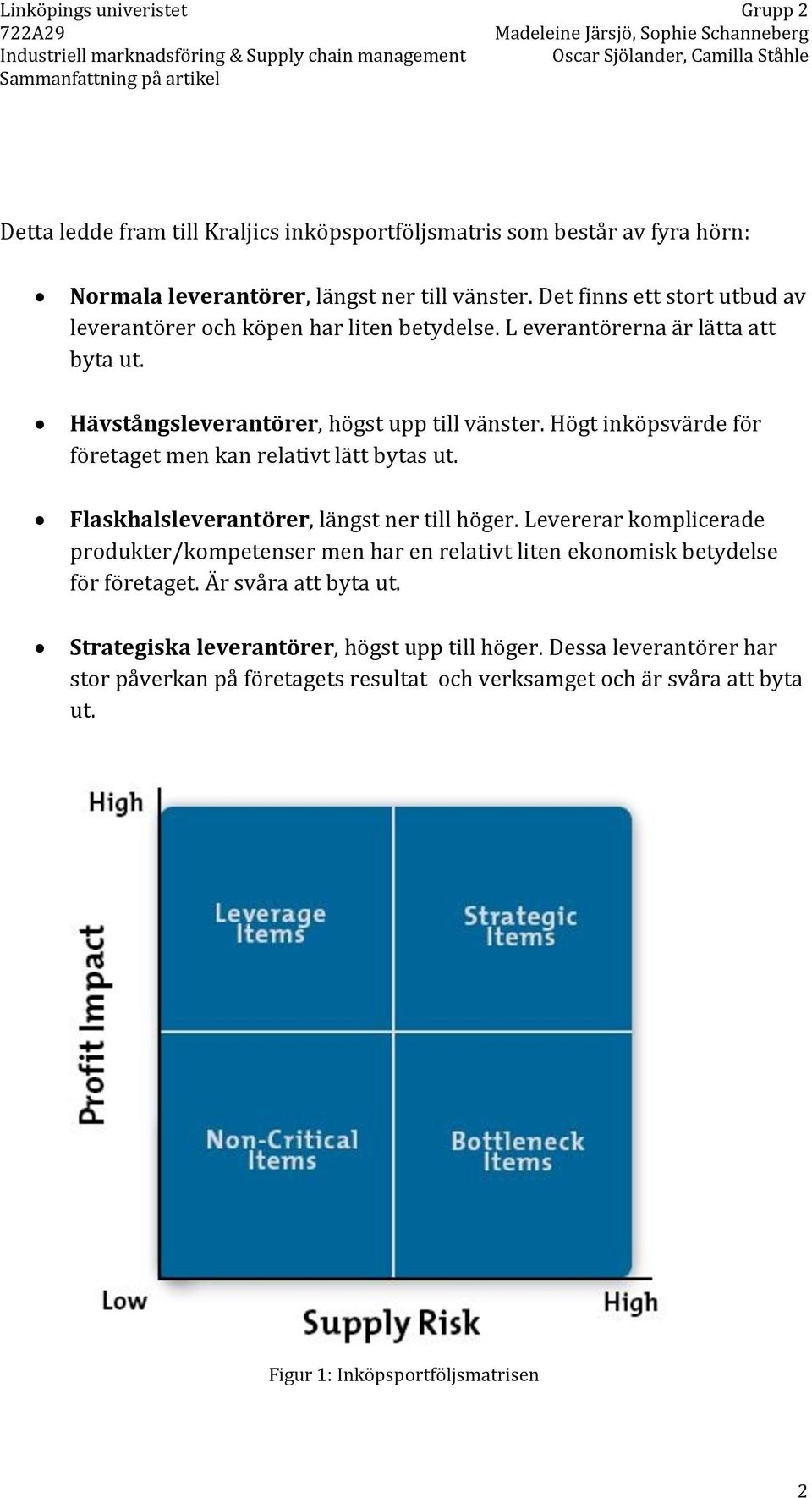 Högt inköpsvärde för företaget men kan relativt lätt bytas ut. Flaskhalsleverantörer, längst ner till höger.