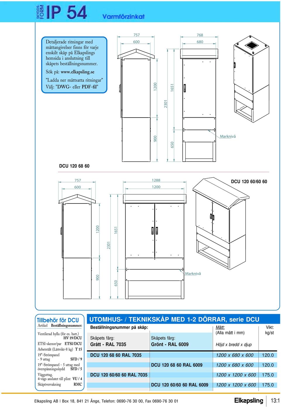) HV 19/DCU ETSI-skenor/par ETSI/DCU Arbetstält (Lättvikt-8 kg) T 15 19 -Strömpanel - 9 uttag SFD / 9 19 -Strömpanel - 5 uttag med överspänningsskydd SFD / 5 Vägguttag.